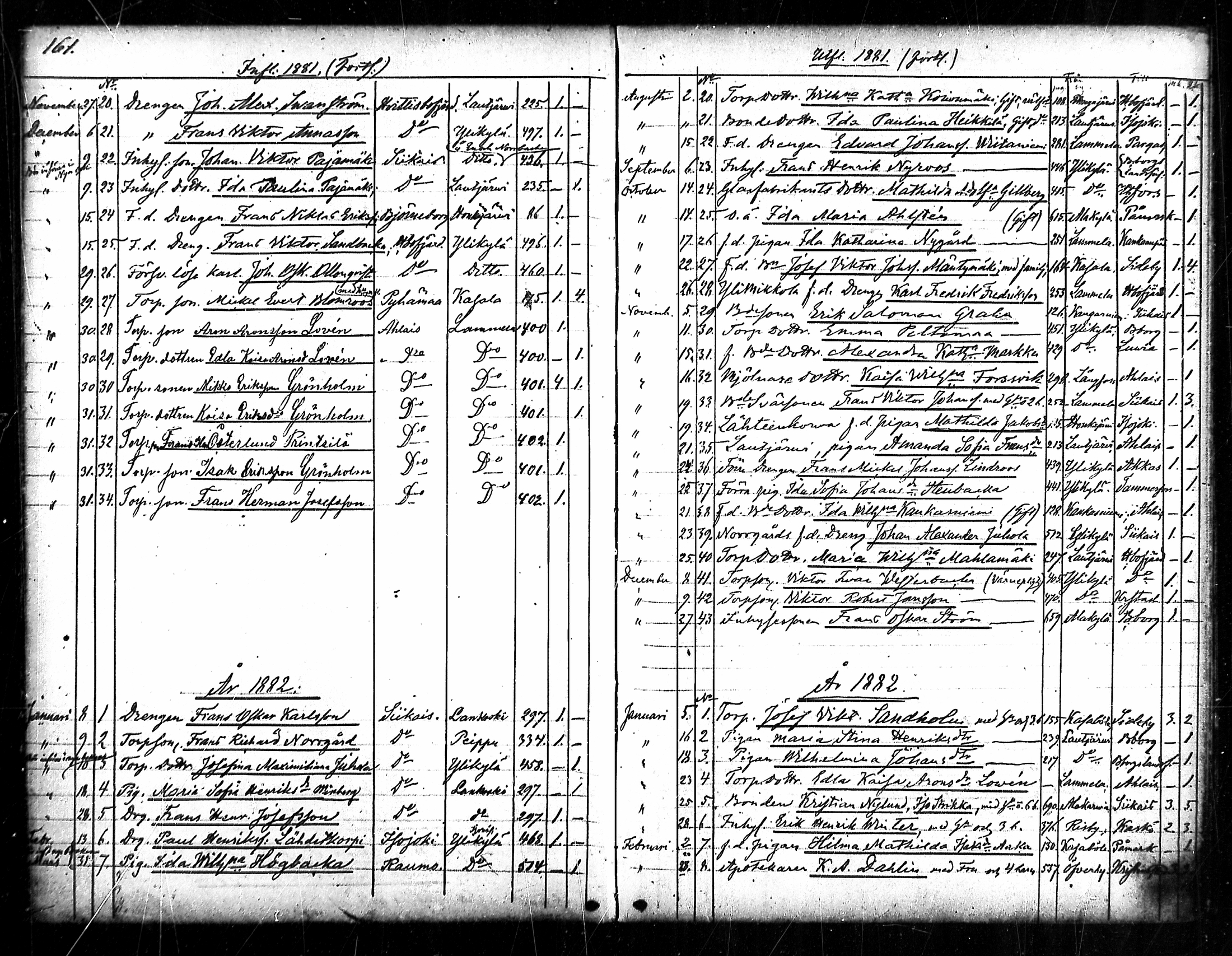 [ ../kirjat/Kirkonkirjat/merikarvia/muuttaneet_1852-1886_mko548-550/kuvat/81.jpg ]