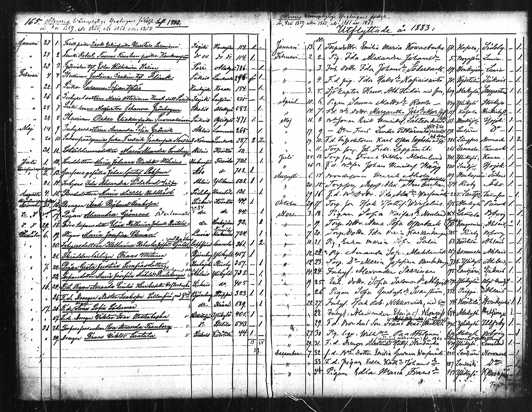 [ ../kirjat/Kirkonkirjat/merikarvia/muuttaneet_1852-1886_mko548-550/kuvat/83.jpg ]
