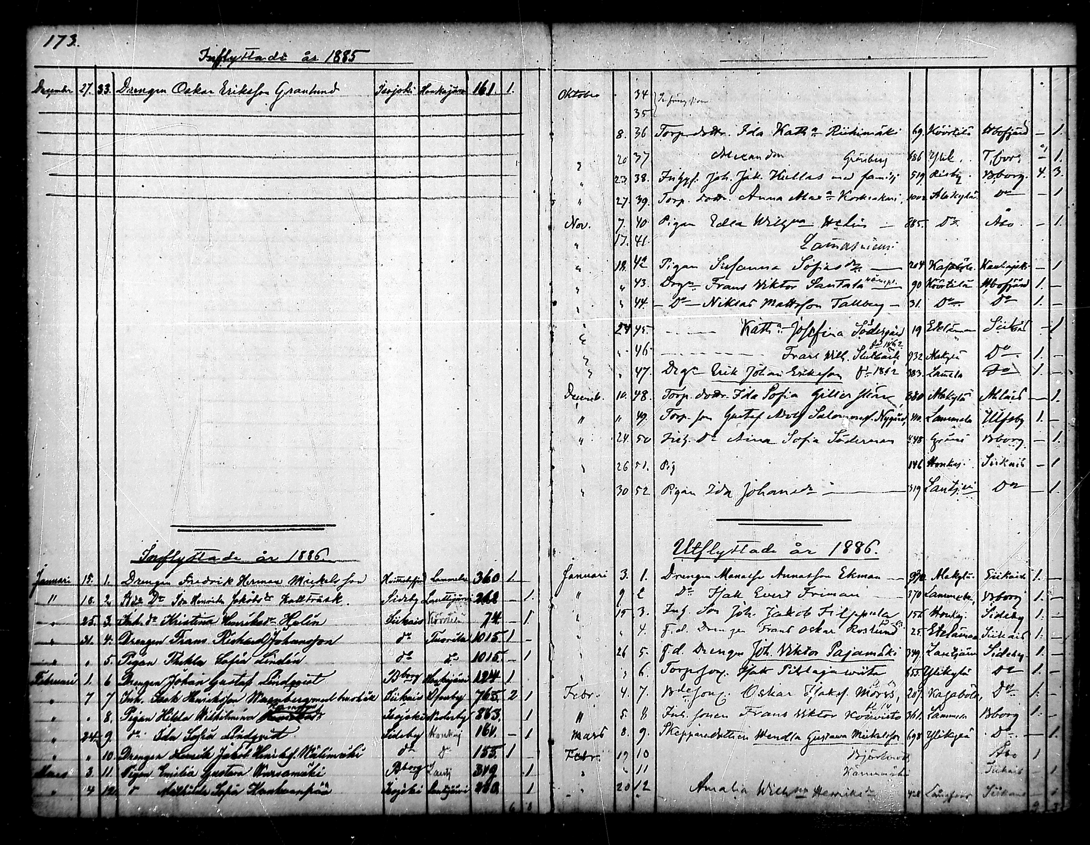 [ ../kirjat/Kirkonkirjat/merikarvia/muuttaneet_1852-1886_mko548-550/kuvat/87.jpg ]