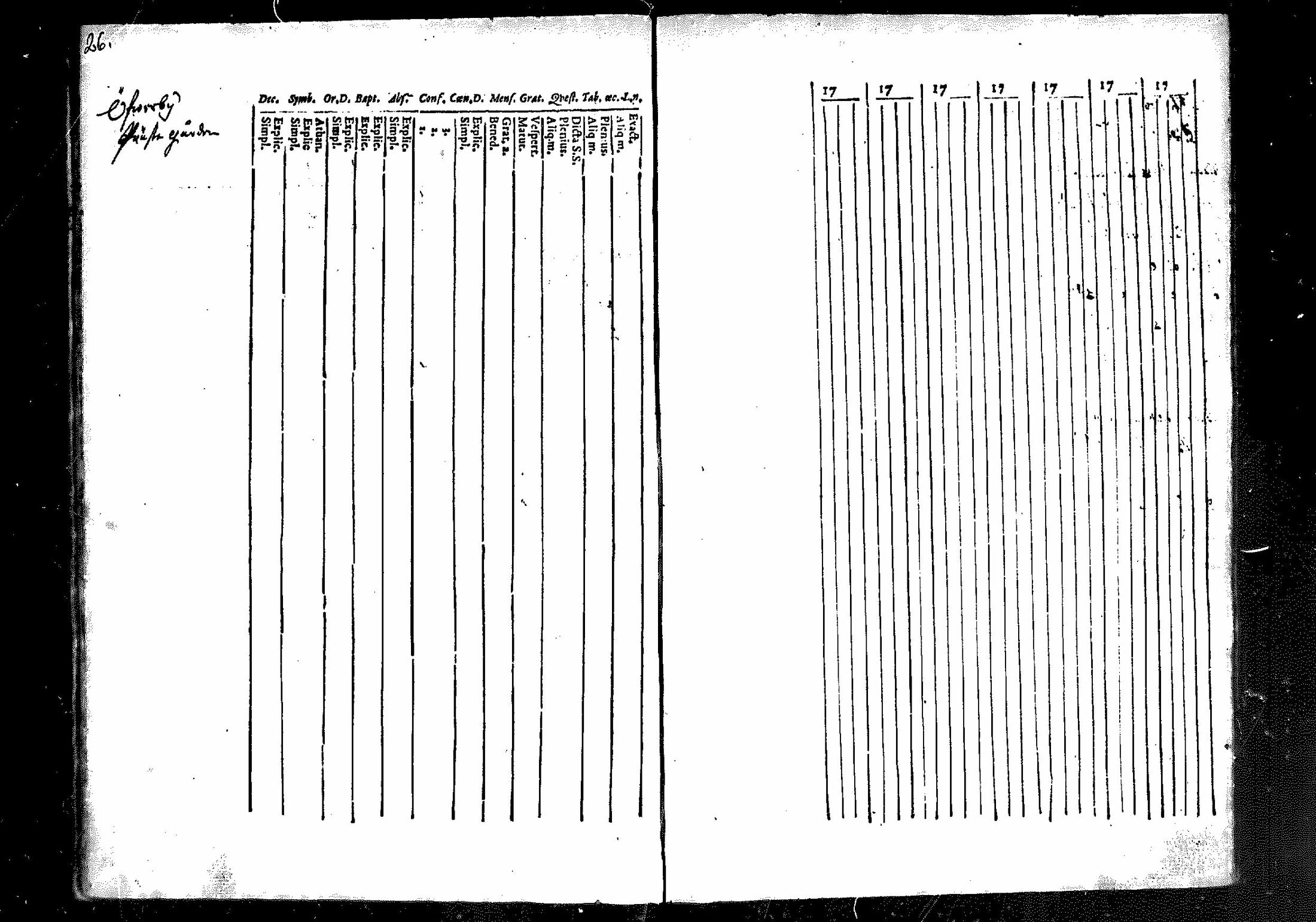 [ ../kirjat/Kirkonkirjat/merikarvia/rippikirja_1750-1756_mko1-3/kuvat/26.jpg ]