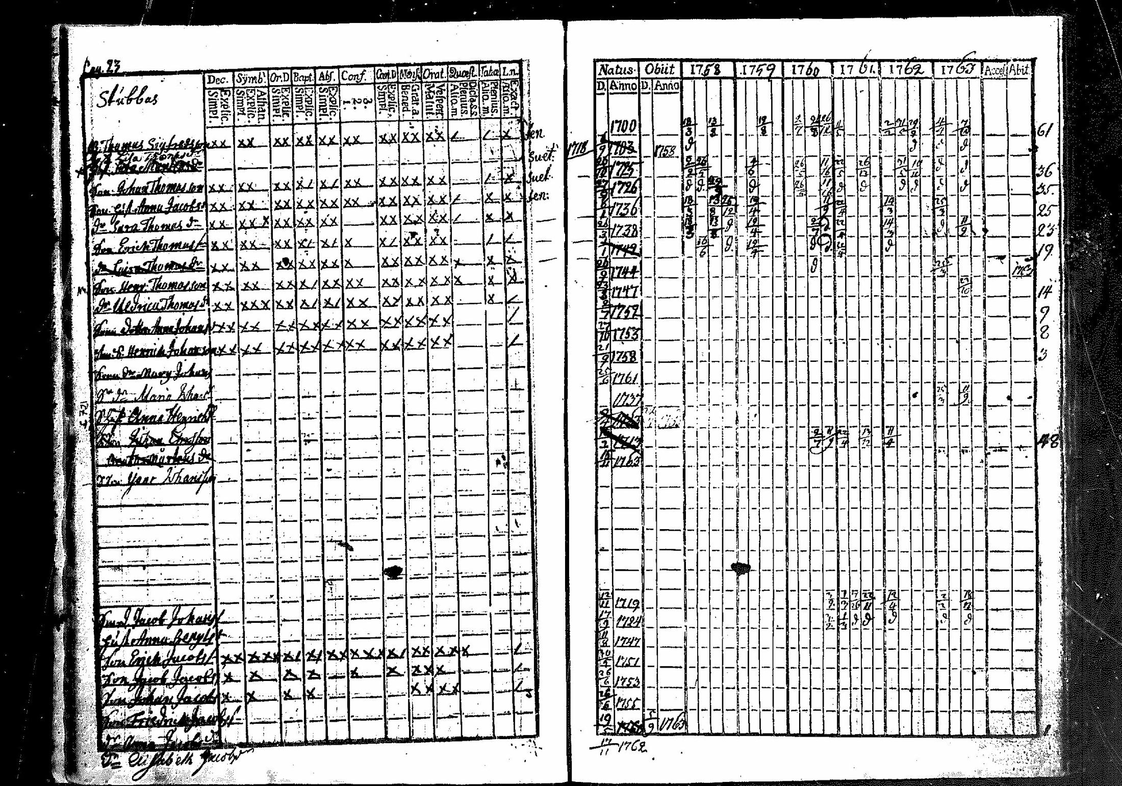 [ ../kirjat/Kirkonkirjat/merikarvia/rippikirja_1757-1763_mko4-6/kuvat/24.jpg ]