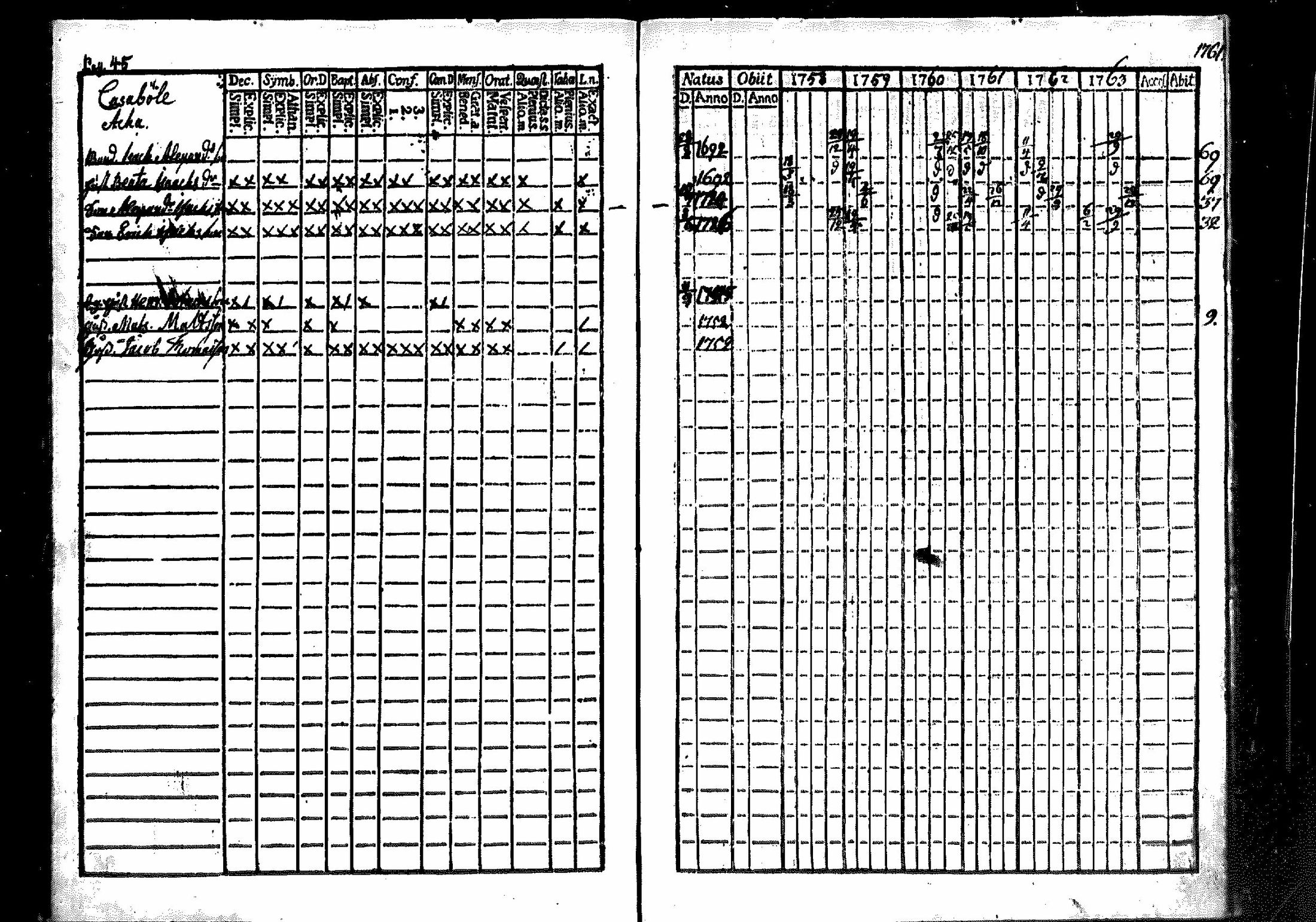 [ ../kirjat/Kirkonkirjat/merikarvia/rippikirja_1757-1763_mko4-6/kuvat/46.jpg ]