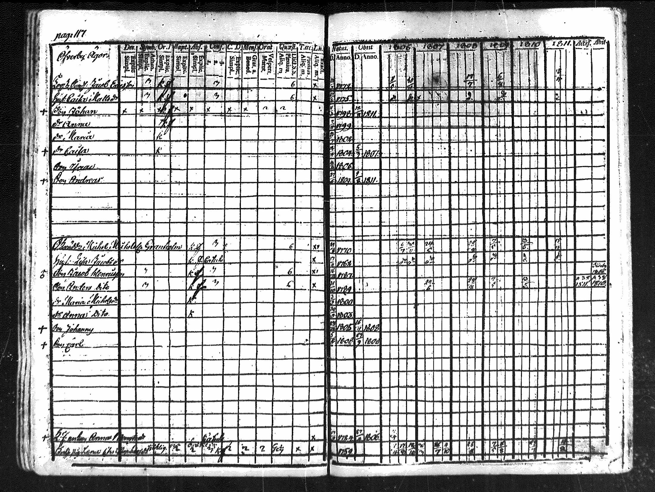 [ ../kirjat/Kirkonkirjat/merikarvia/rippikirja_1806-1811_mko42-48/kuvat/113.jpg ]
