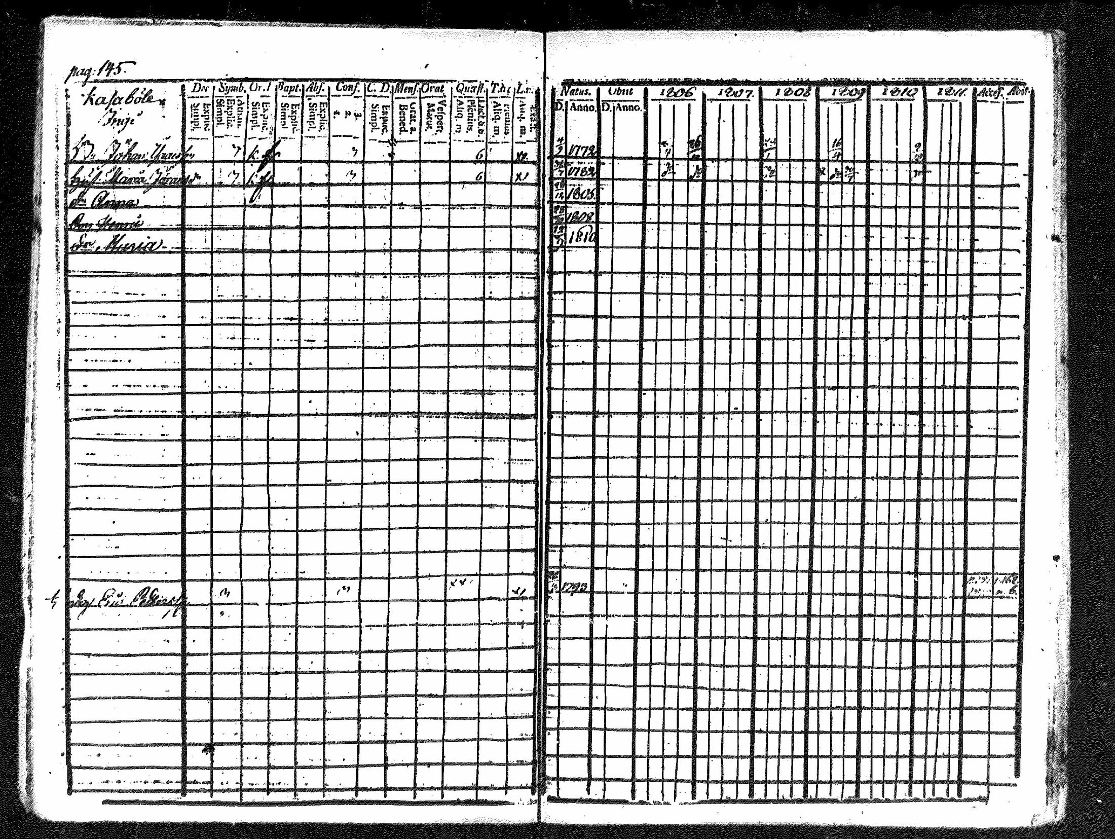 [ ../kirjat/Kirkonkirjat/merikarvia/rippikirja_1806-1811_mko42-48/kuvat/140.jpg ]