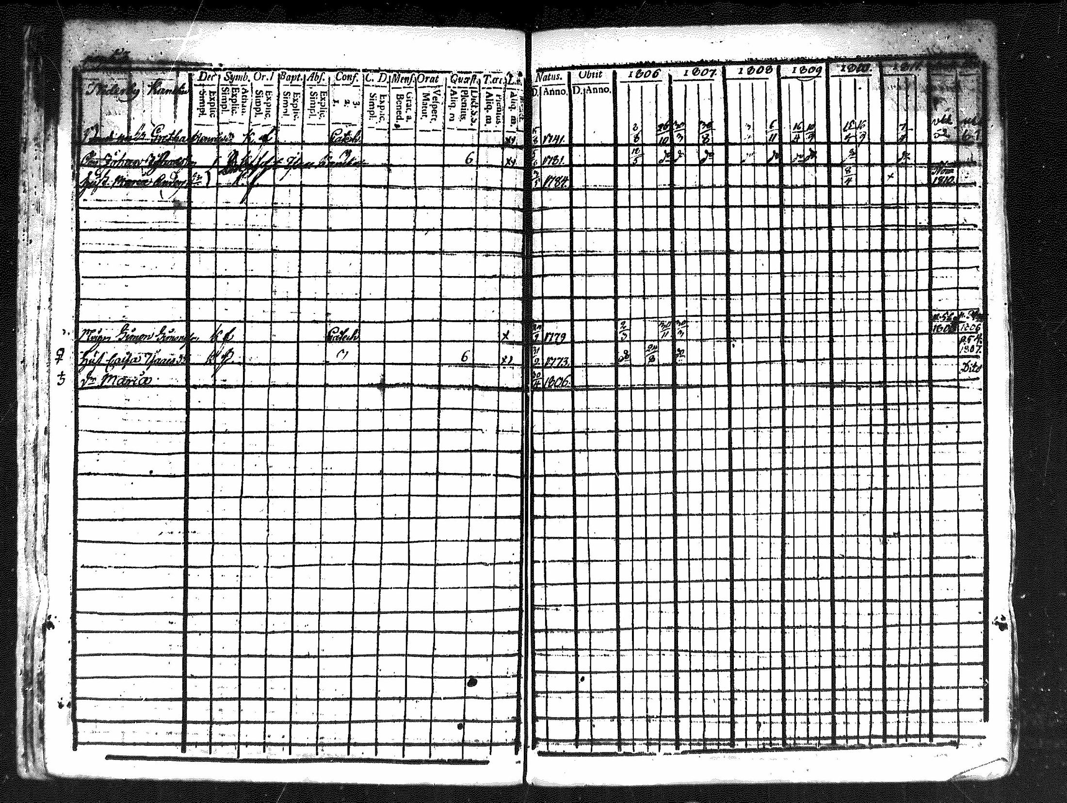 [ ../kirjat/Kirkonkirjat/merikarvia/rippikirja_1806-1811_mko42-48/kuvat/53.jpg ]