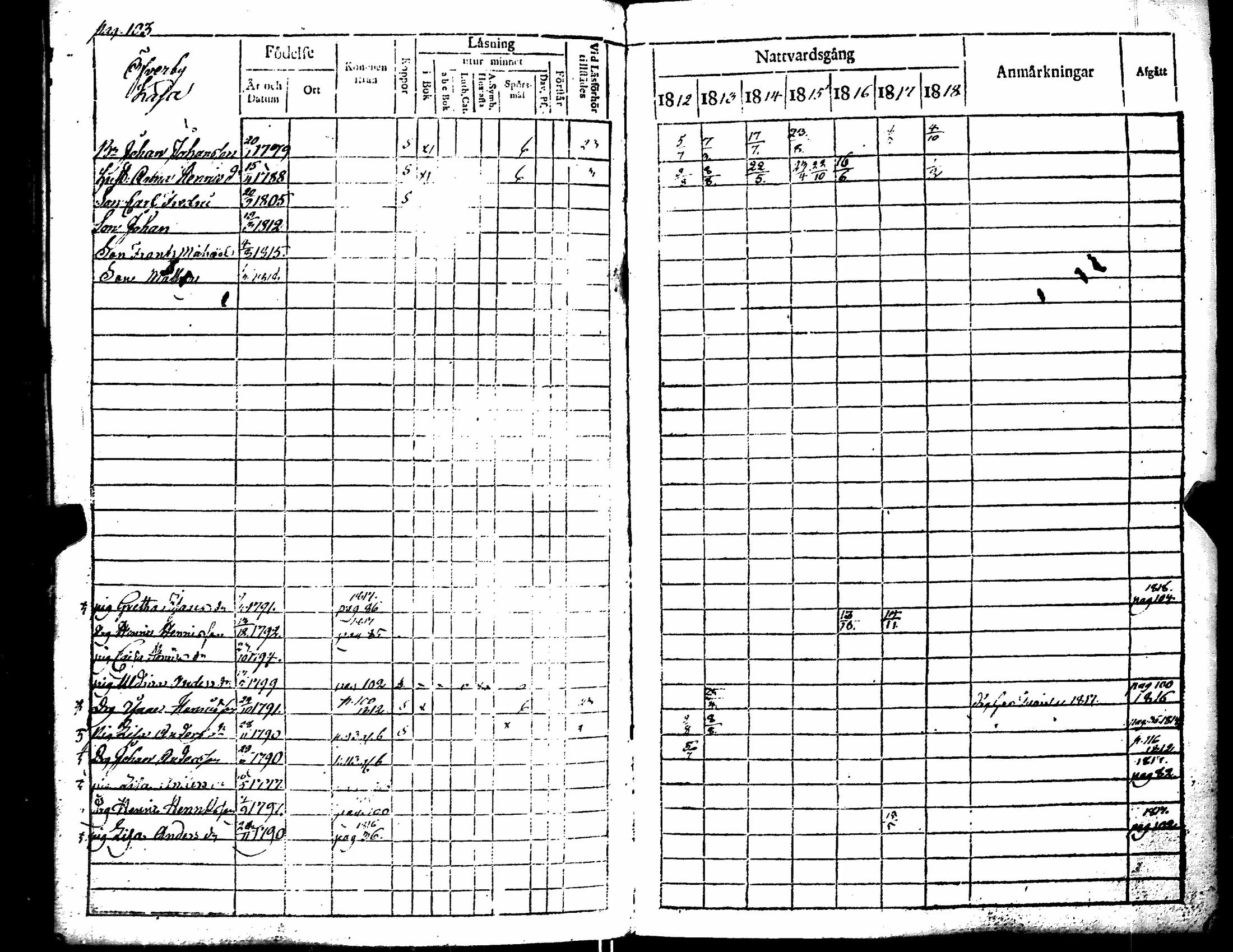 [ ../kirjat/Kirkonkirjat/merikarvia/rippikirja_1812-1818_jk182/kuvat/108.jpg ]