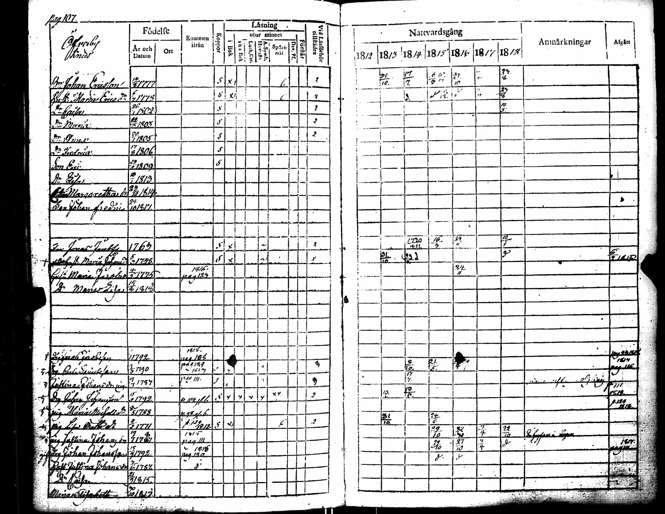 [ ../kirjat/Kirkonkirjat/merikarvia/rippikirja_1812-1818_jk182/kuvat/112.jpg ]