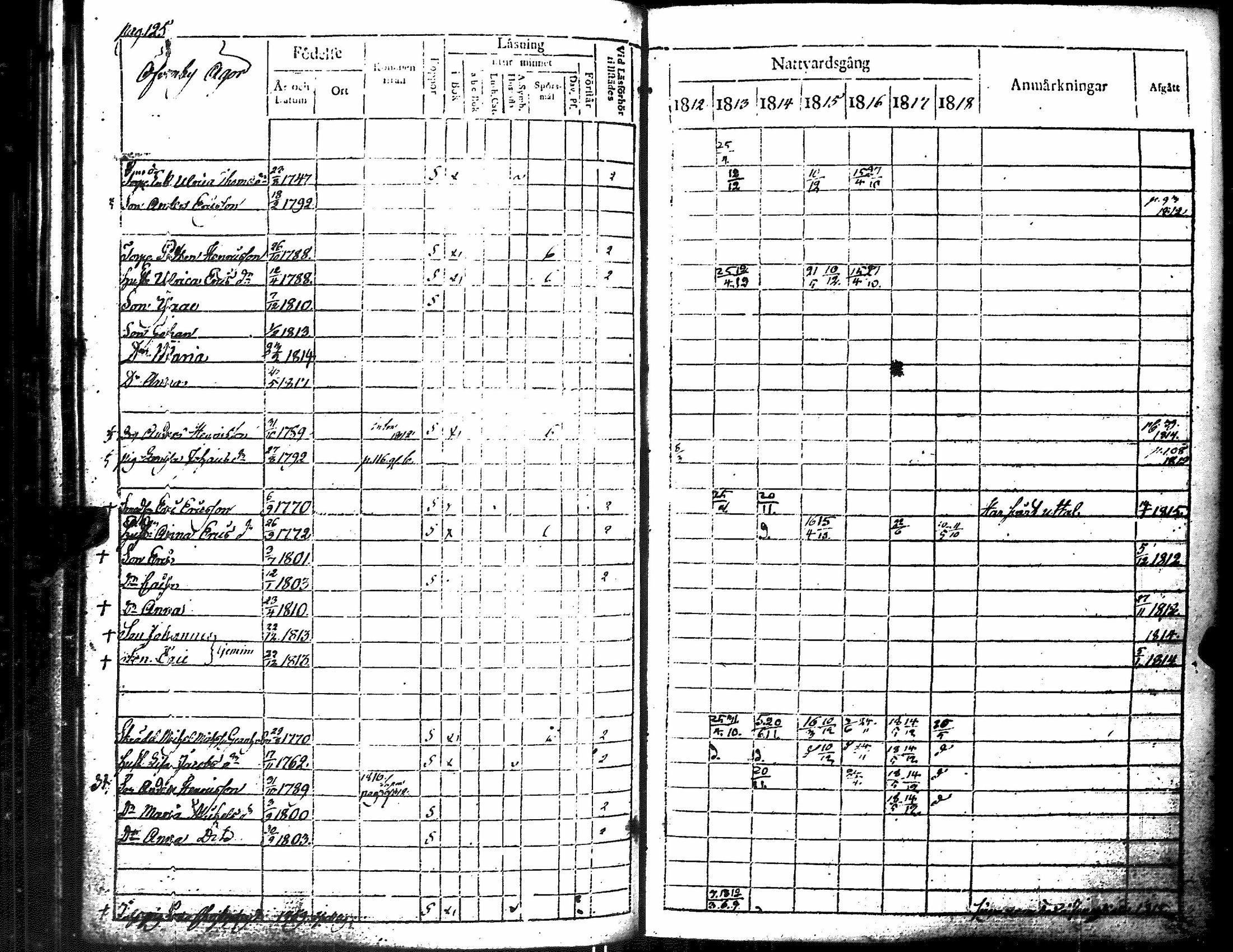 [ ../kirjat/Kirkonkirjat/merikarvia/rippikirja_1812-1818_jk182/kuvat/130.jpg ]