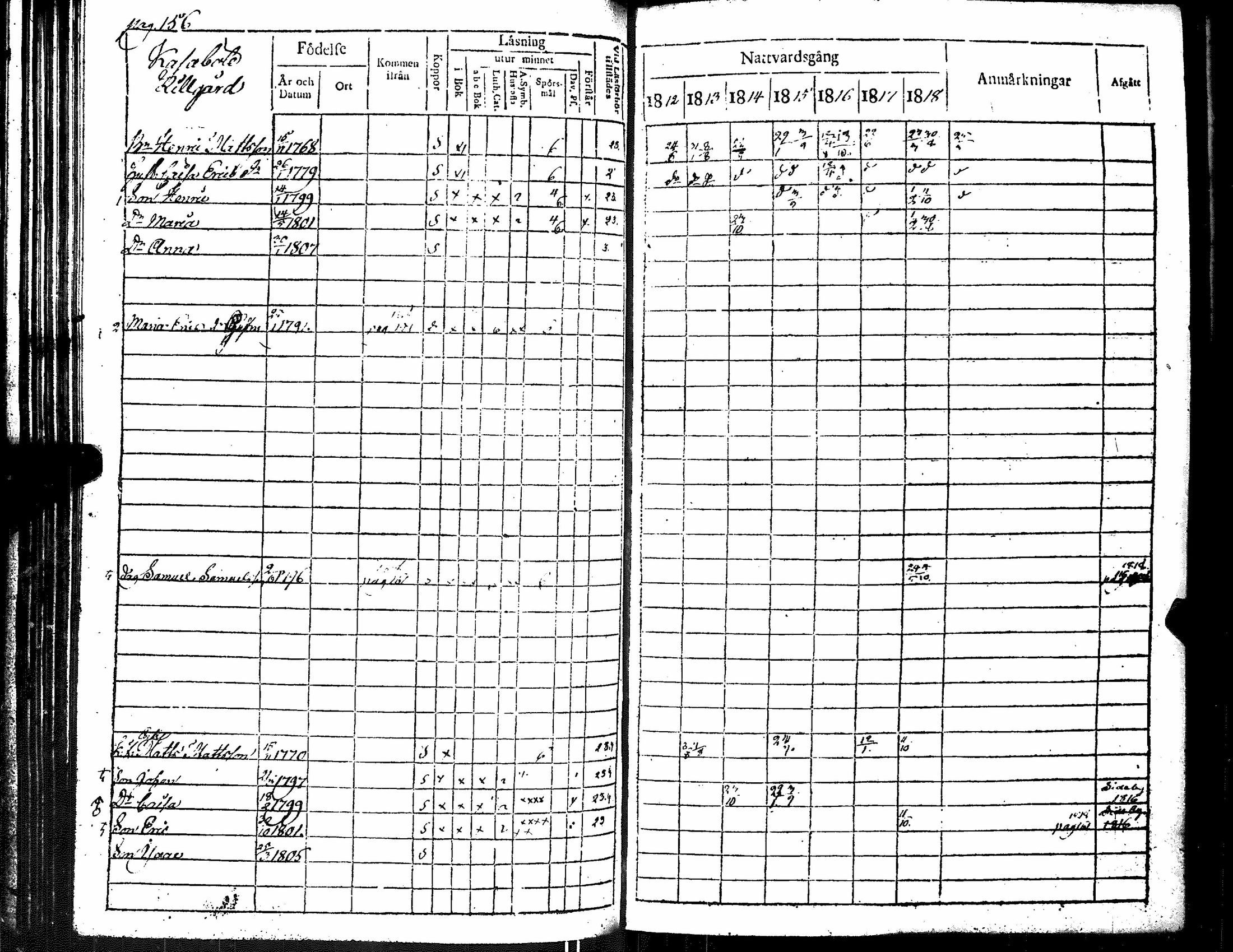 [ ../kirjat/Kirkonkirjat/merikarvia/rippikirja_1812-1818_jk182/kuvat/161.jpg ]