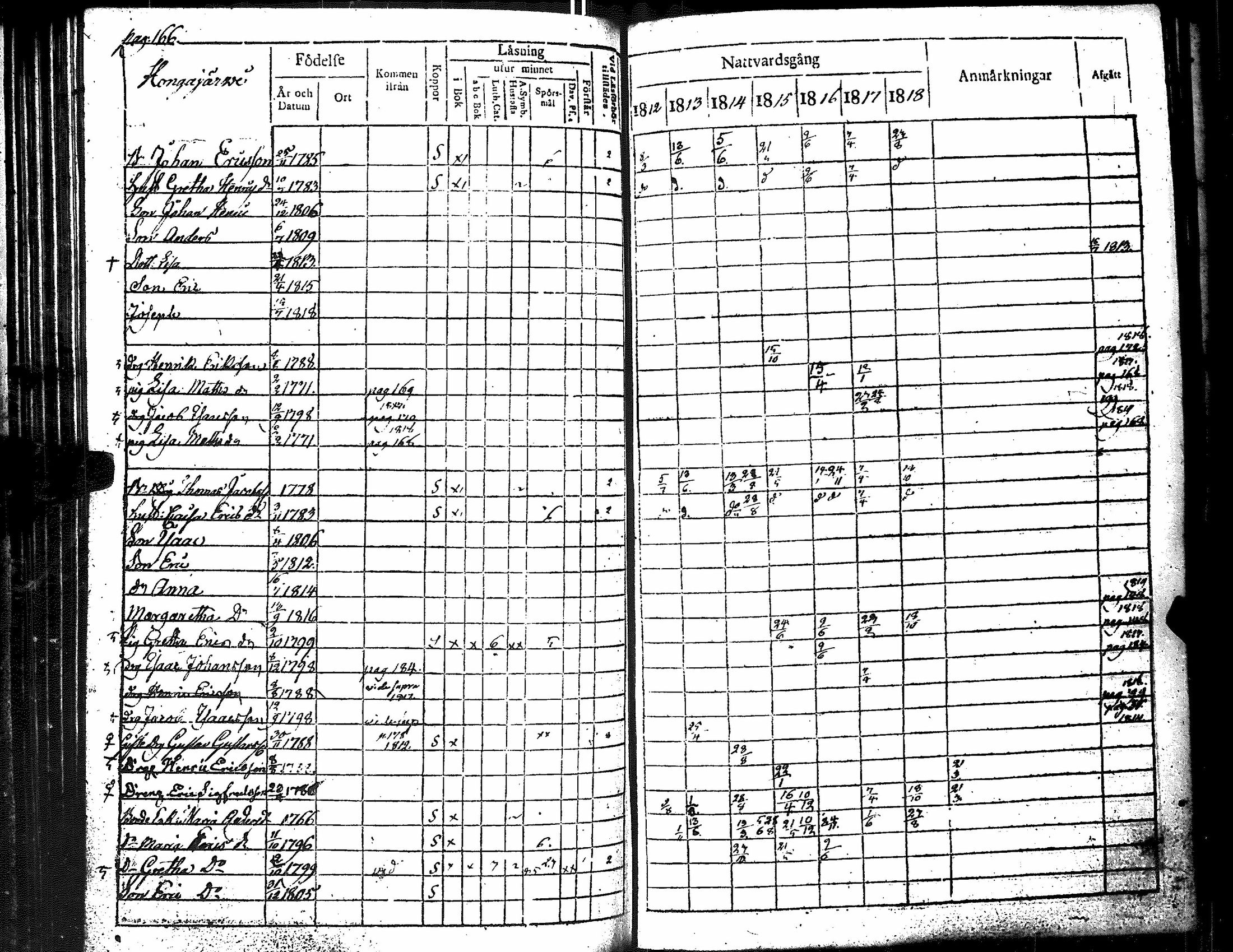 [ ../kirjat/Kirkonkirjat/merikarvia/rippikirja_1812-1818_jk182/kuvat/171.jpg ]