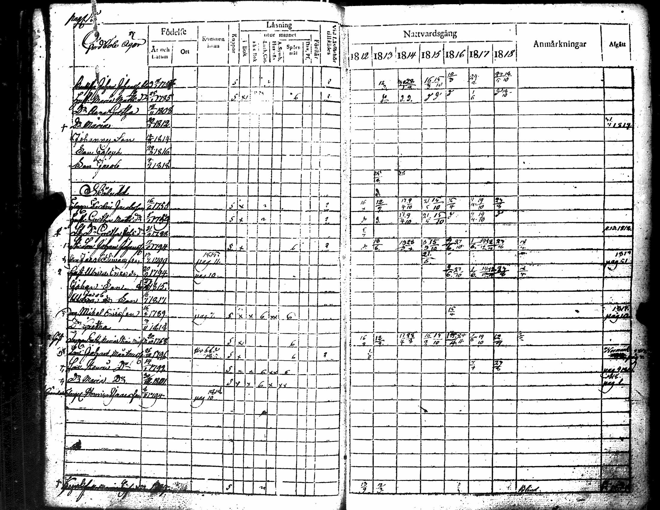 [ ../kirjat/Kirkonkirjat/merikarvia/rippikirja_1812-1818_jk182/kuvat/20.jpg ]