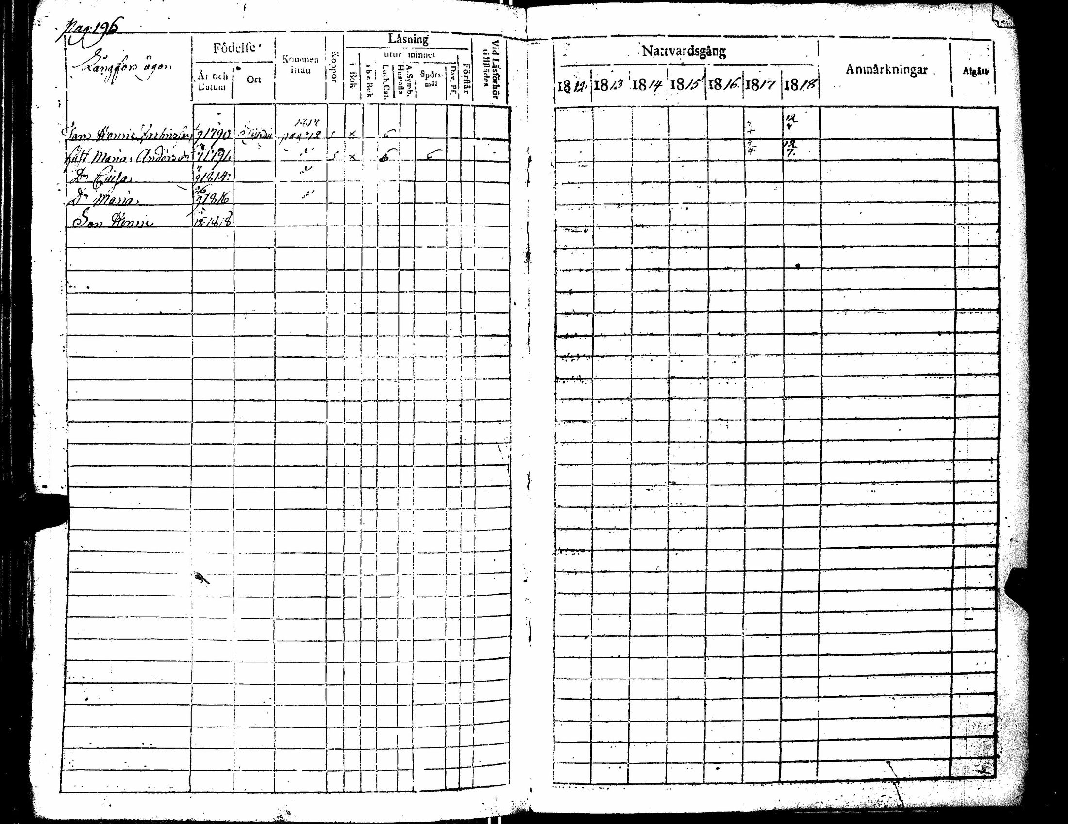 [ ../kirjat/Kirkonkirjat/merikarvia/rippikirja_1812-1818_jk182/kuvat/204.jpg ]