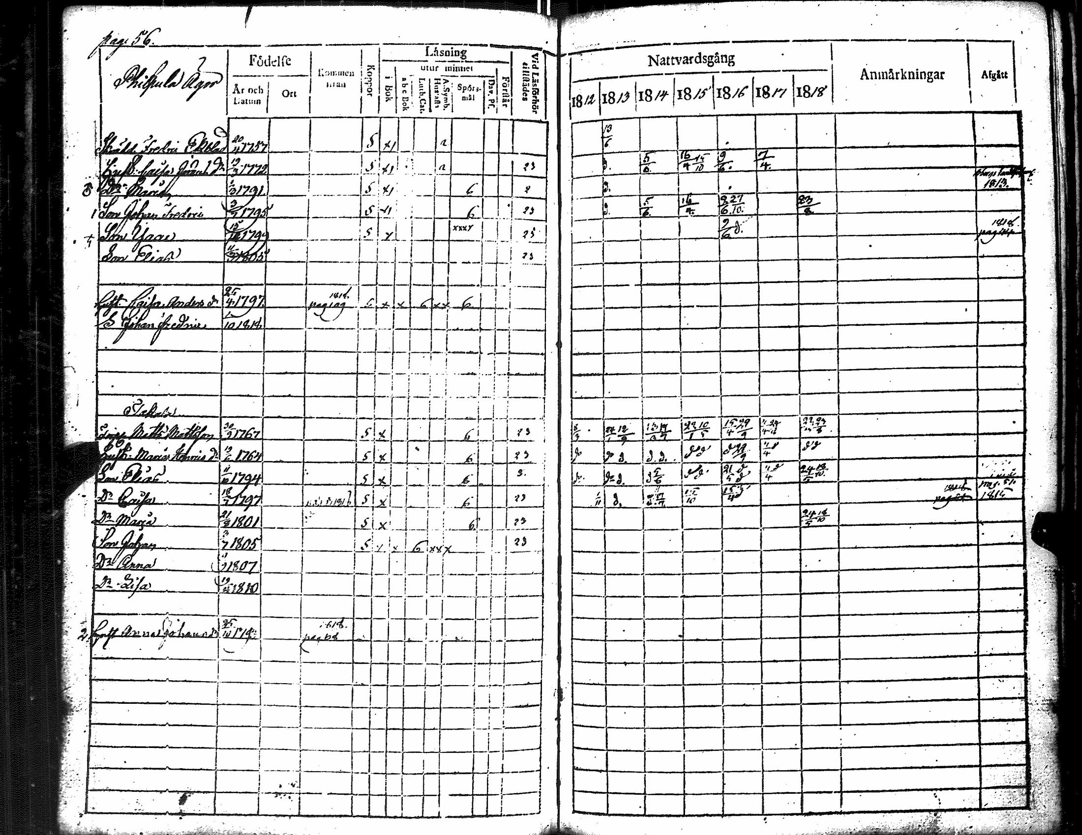 [ ../kirjat/Kirkonkirjat/merikarvia/rippikirja_1812-1818_jk182/kuvat/61.jpg ]