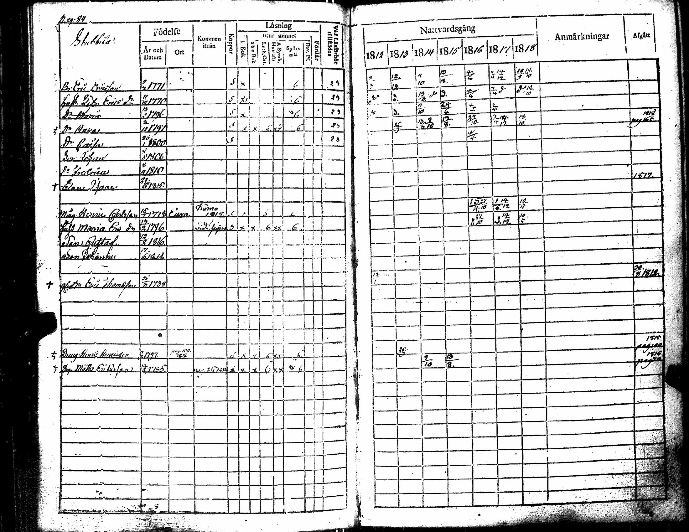 [ ../kirjat/Kirkonkirjat/merikarvia/rippikirja_1812-1818_jk182/kuvat/89.jpg ]