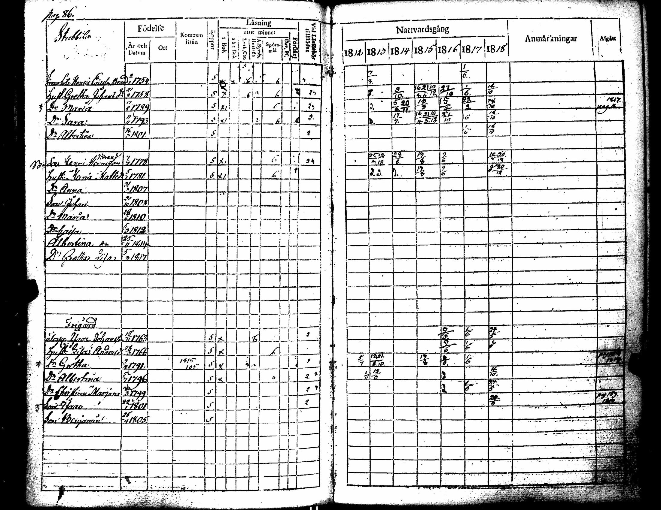 [ ../kirjat/Kirkonkirjat/merikarvia/rippikirja_1812-1818_jk182/kuvat/91.jpg ]