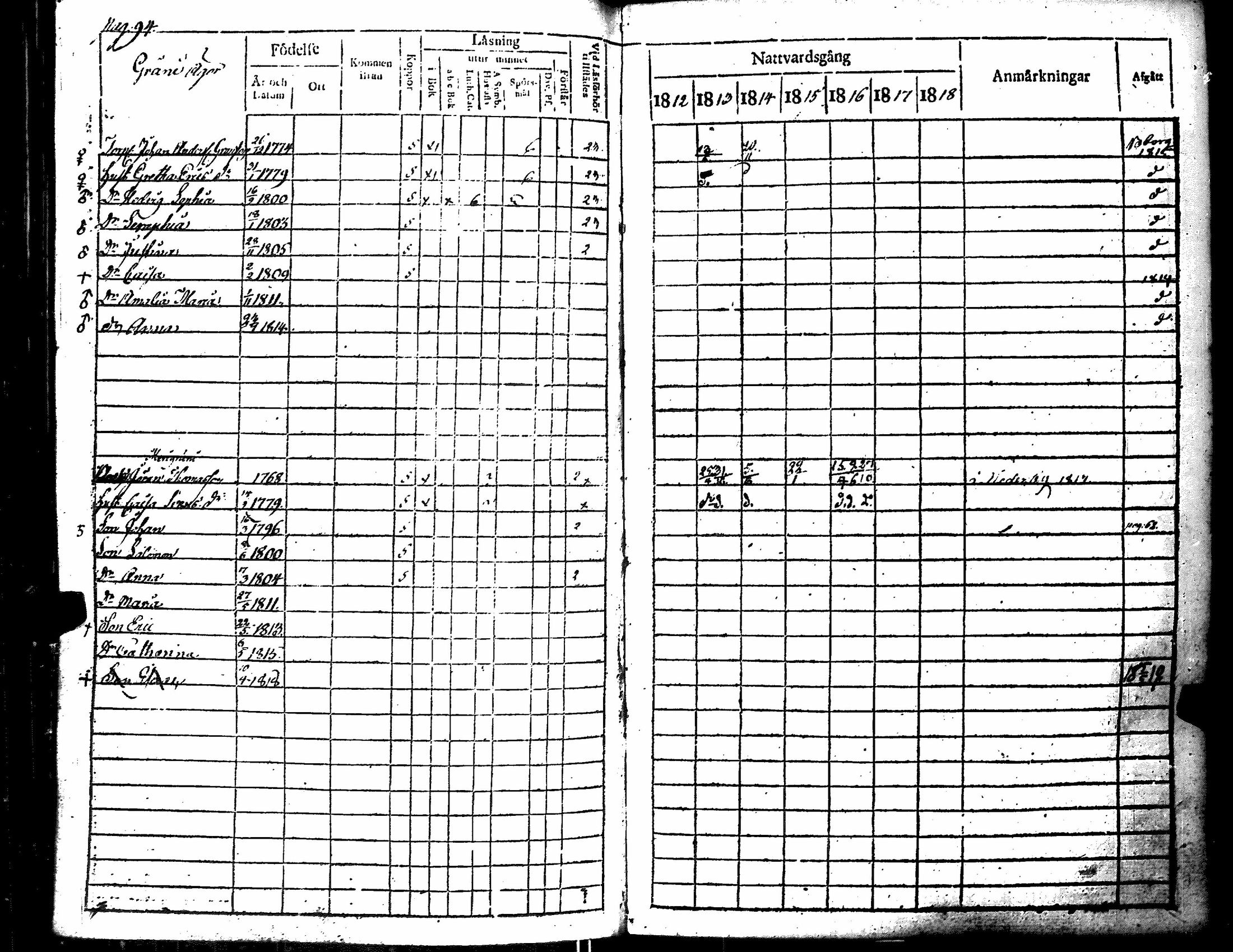 [ ../kirjat/Kirkonkirjat/merikarvia/rippikirja_1812-1818_jk182/kuvat/99.jpg ]