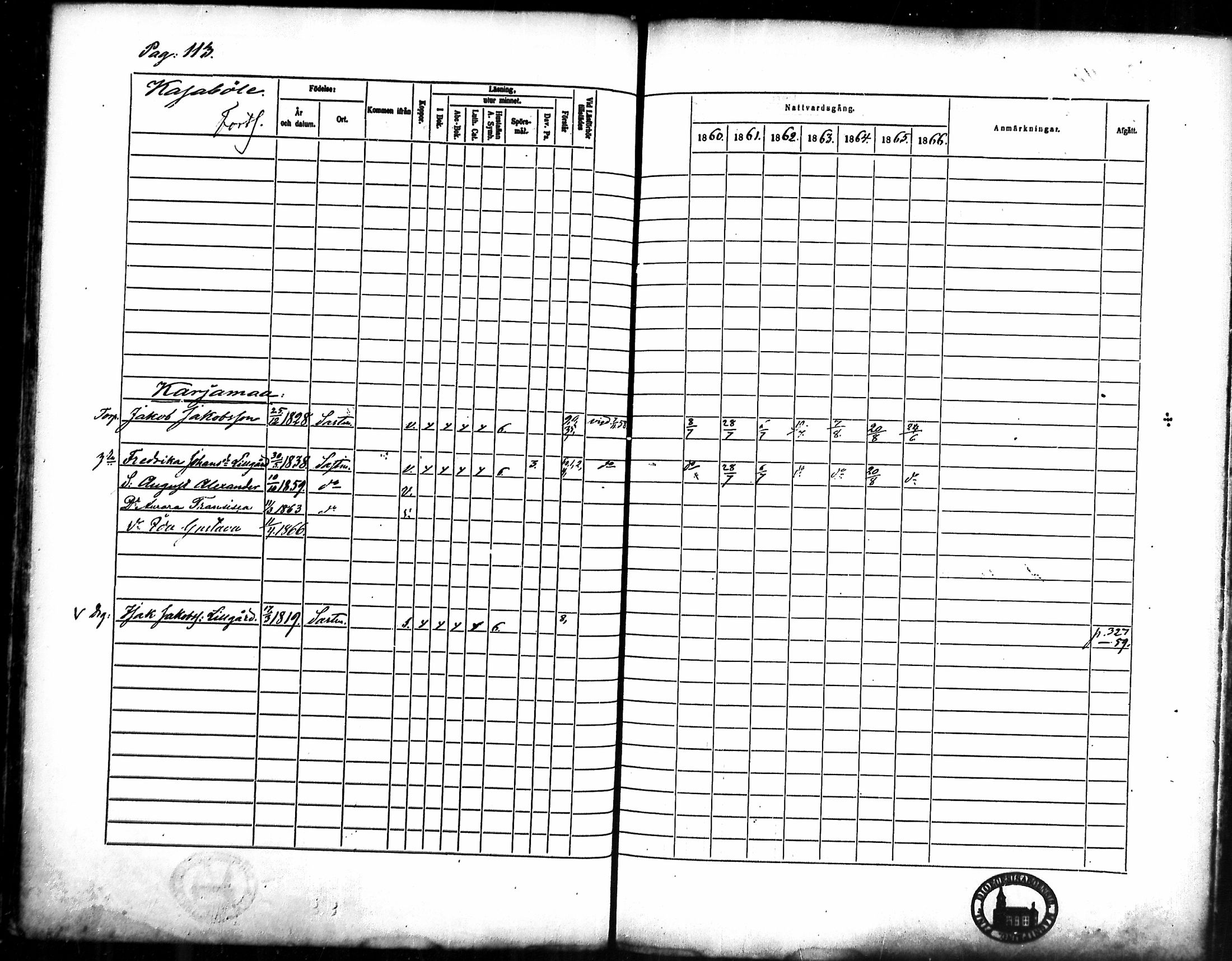 [ ../kirjat/Kirkonkirjat/merikarvia/rippikirja_1860-1866_mko135-145/kuvat/105.jpg ]
