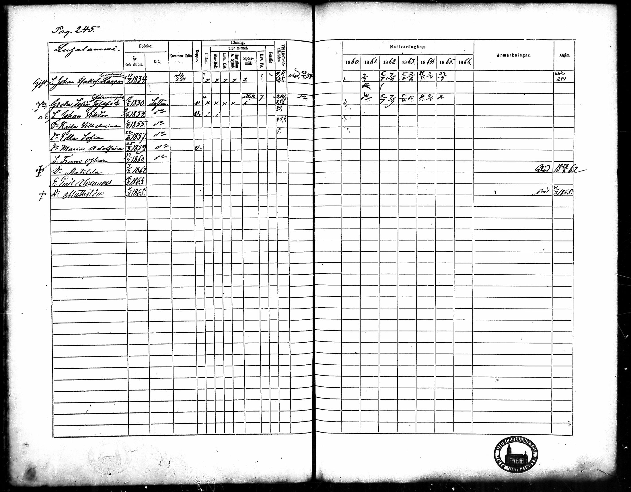 [ ../kirjat/Kirkonkirjat/merikarvia/rippikirja_1860-1866_mko135-145/kuvat/229.jpg ]