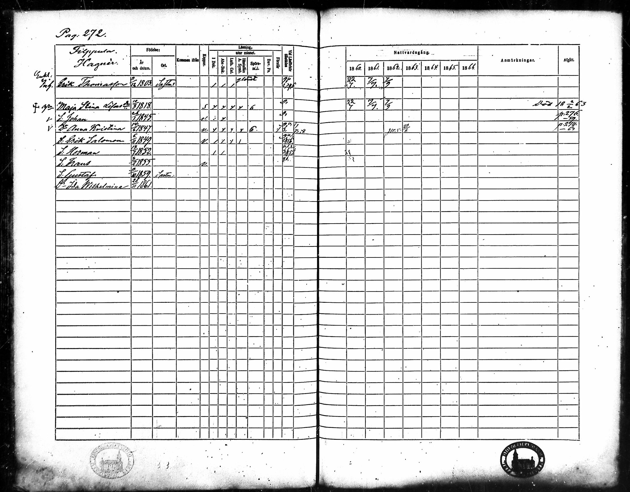 [ ../kirjat/Kirkonkirjat/merikarvia/rippikirja_1860-1866_mko135-145/kuvat/253.jpg ]