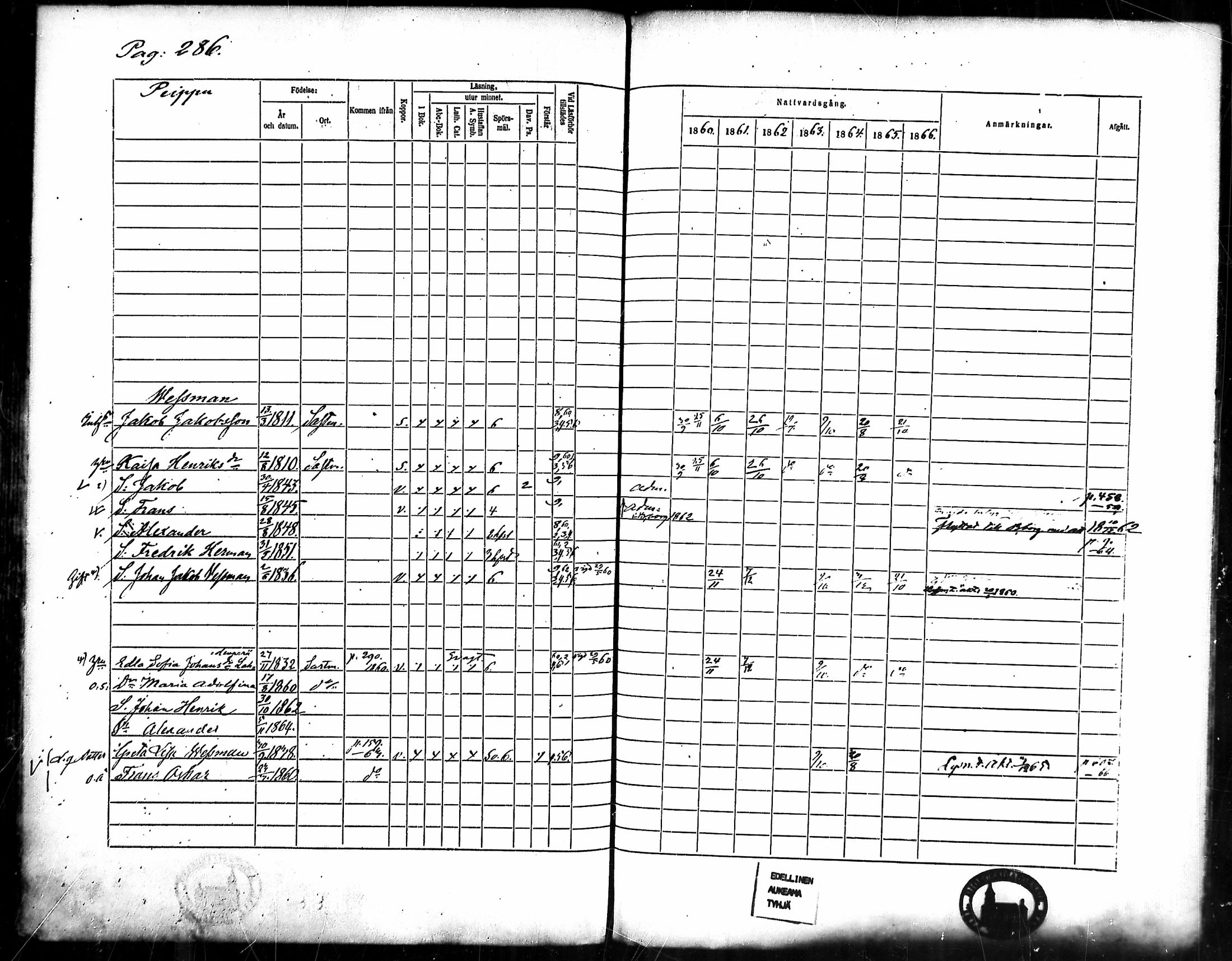 [ ../kirjat/Kirkonkirjat/merikarvia/rippikirja_1860-1866_mko135-145/kuvat/264.jpg ]