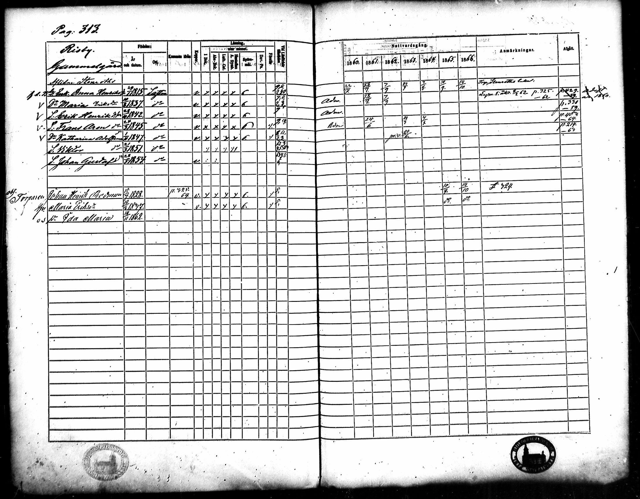 [ ../kirjat/Kirkonkirjat/merikarvia/rippikirja_1860-1866_mko135-145/kuvat/284.jpg ]