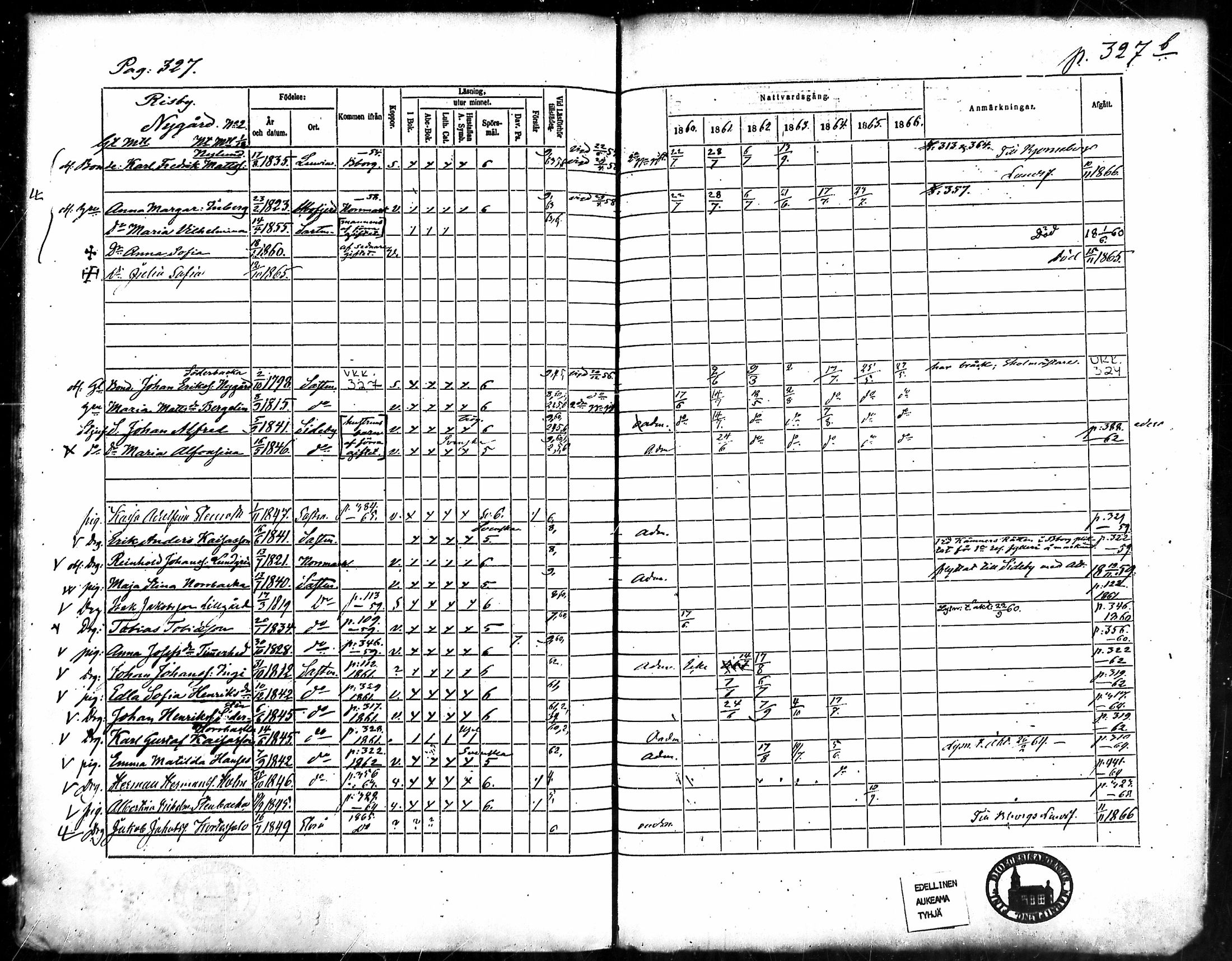 [ ../kirjat/Kirkonkirjat/merikarvia/rippikirja_1860-1866_mko135-145/kuvat/297.jpg ]