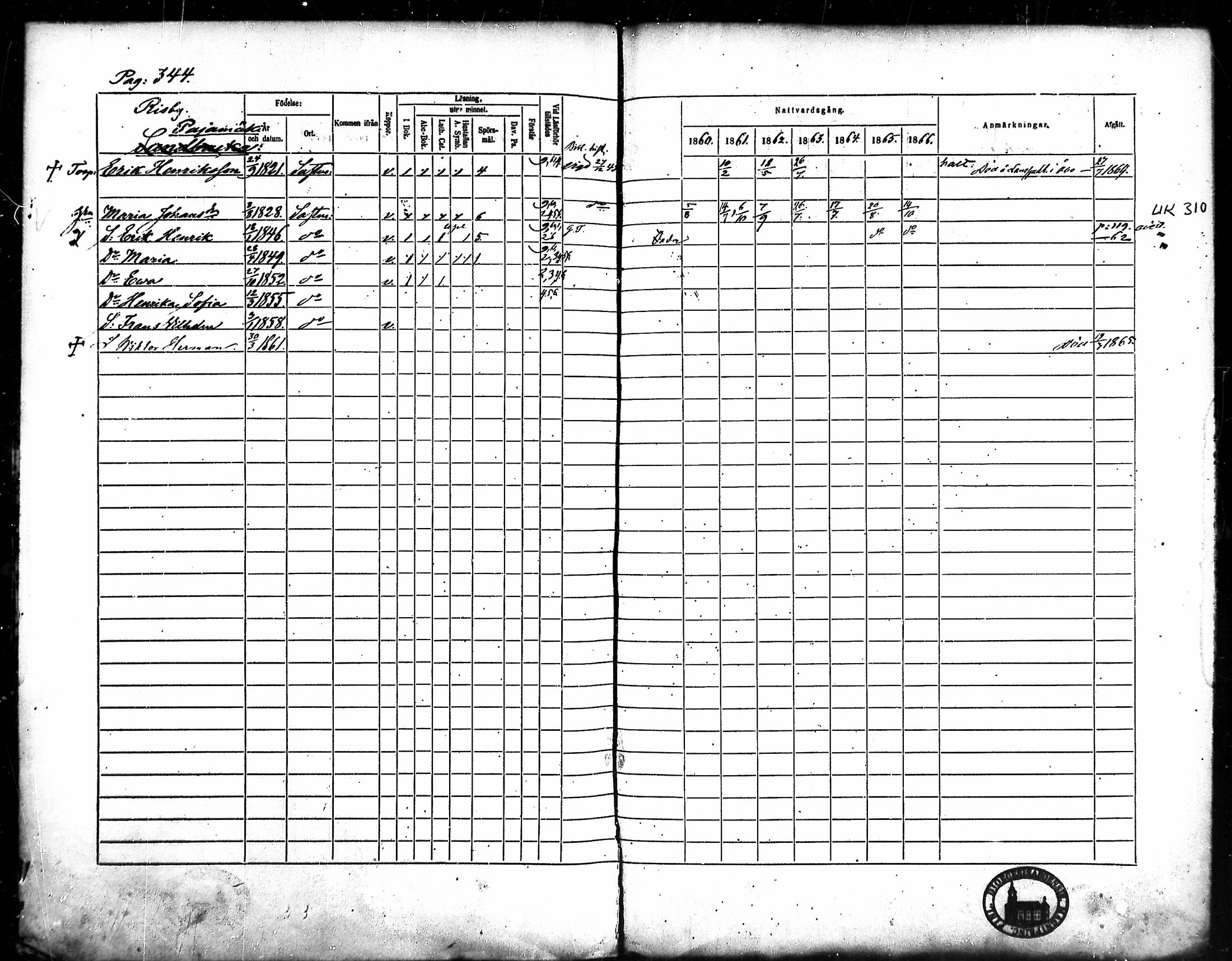 [ ../kirjat/Kirkonkirjat/merikarvia/rippikirja_1860-1866_mko135-145/kuvat/313.jpg ]