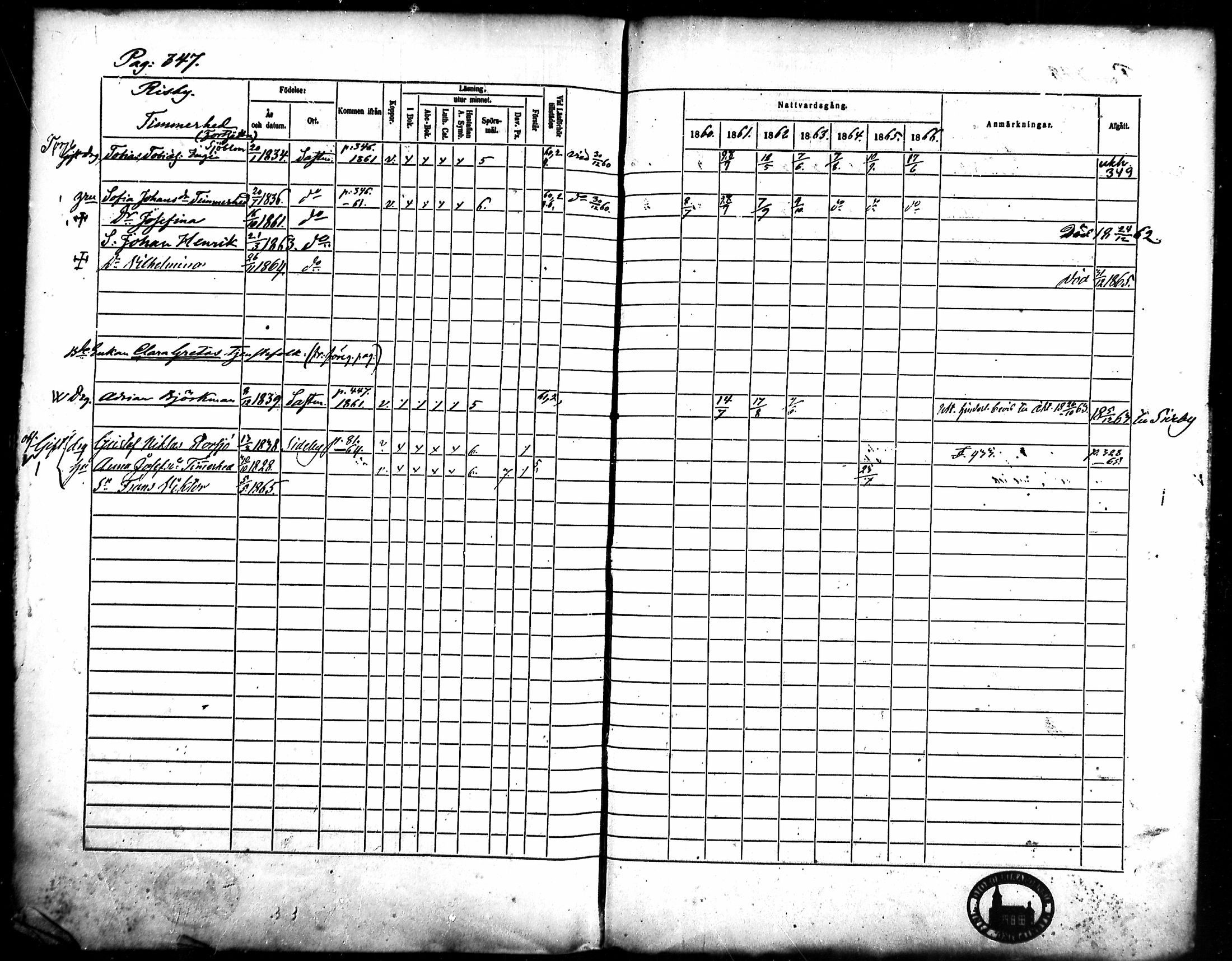[ ../kirjat/Kirkonkirjat/merikarvia/rippikirja_1860-1866_mko135-145/kuvat/316.jpg ]
