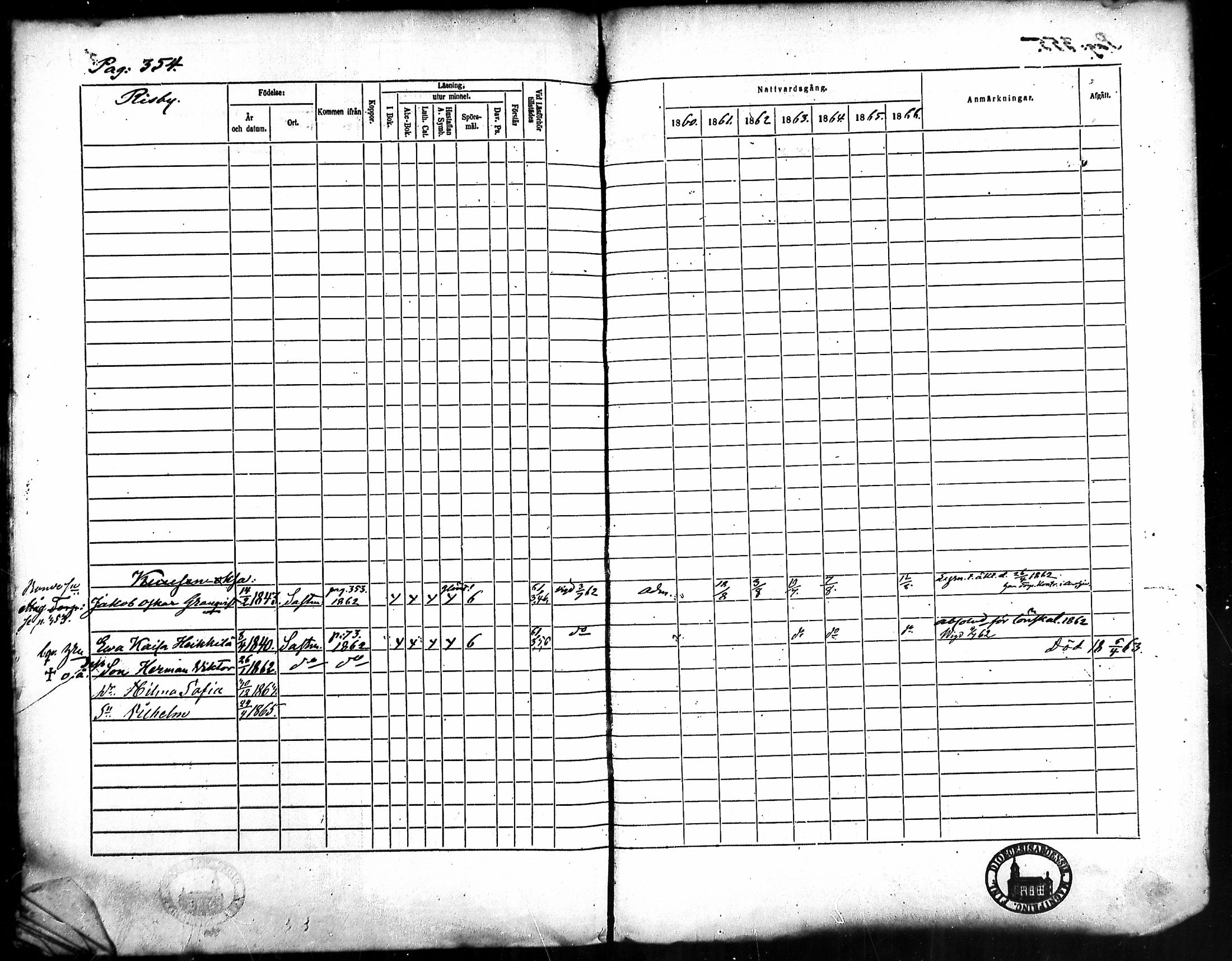 [ ../kirjat/Kirkonkirjat/merikarvia/rippikirja_1860-1866_mko135-145/kuvat/323.jpg ]
