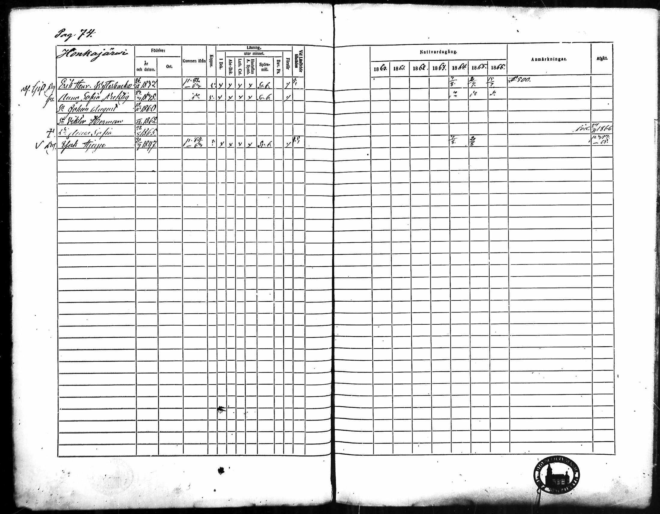 [ ../kirjat/Kirkonkirjat/merikarvia/rippikirja_1860-1866_mko135-145/kuvat/69.jpg ]
