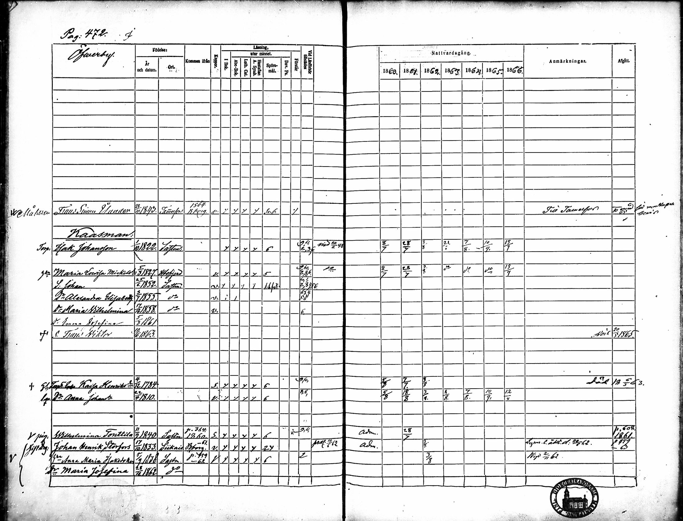 [ ../kirjat/Kirkonkirjat/merikarvia/rippikirja_1860-1866_mko146-156/kuvat/109.jpg ]