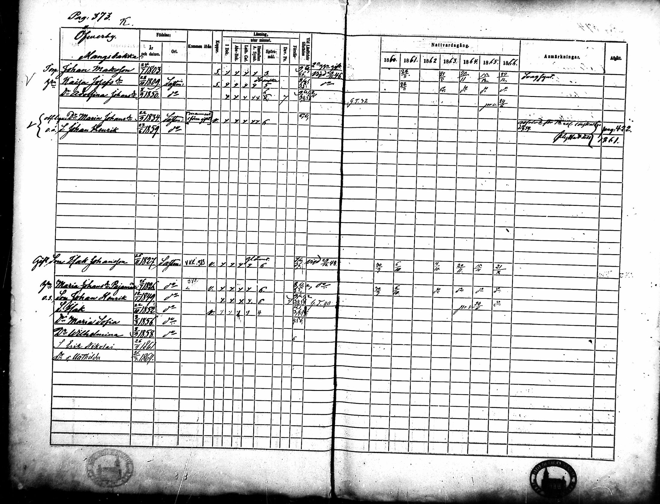 [ ../kirjat/Kirkonkirjat/merikarvia/rippikirja_1860-1866_mko146-156/kuvat/14.jpg ]