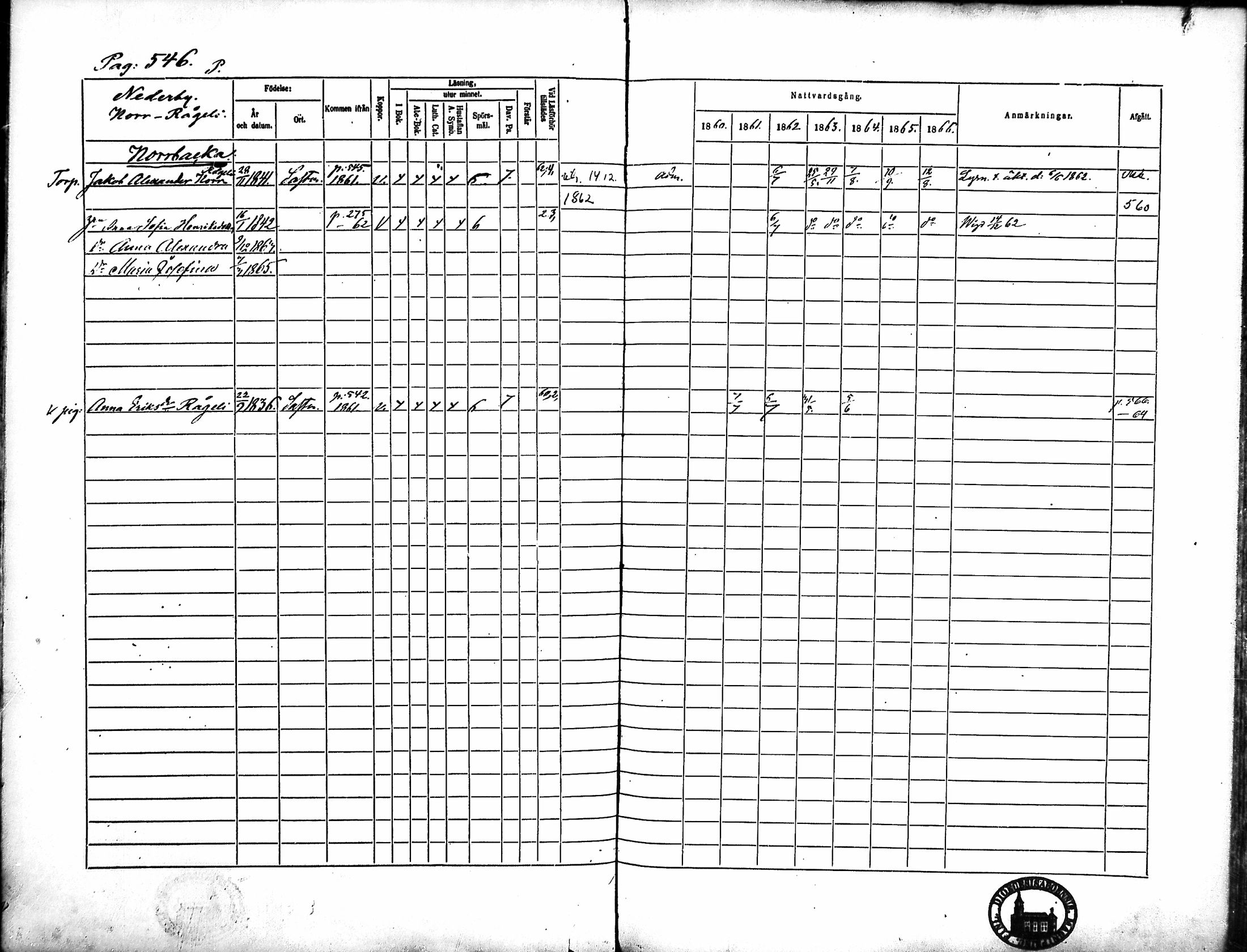 [ ../kirjat/Kirkonkirjat/merikarvia/rippikirja_1860-1866_mko146-156/kuvat/171.jpg ]