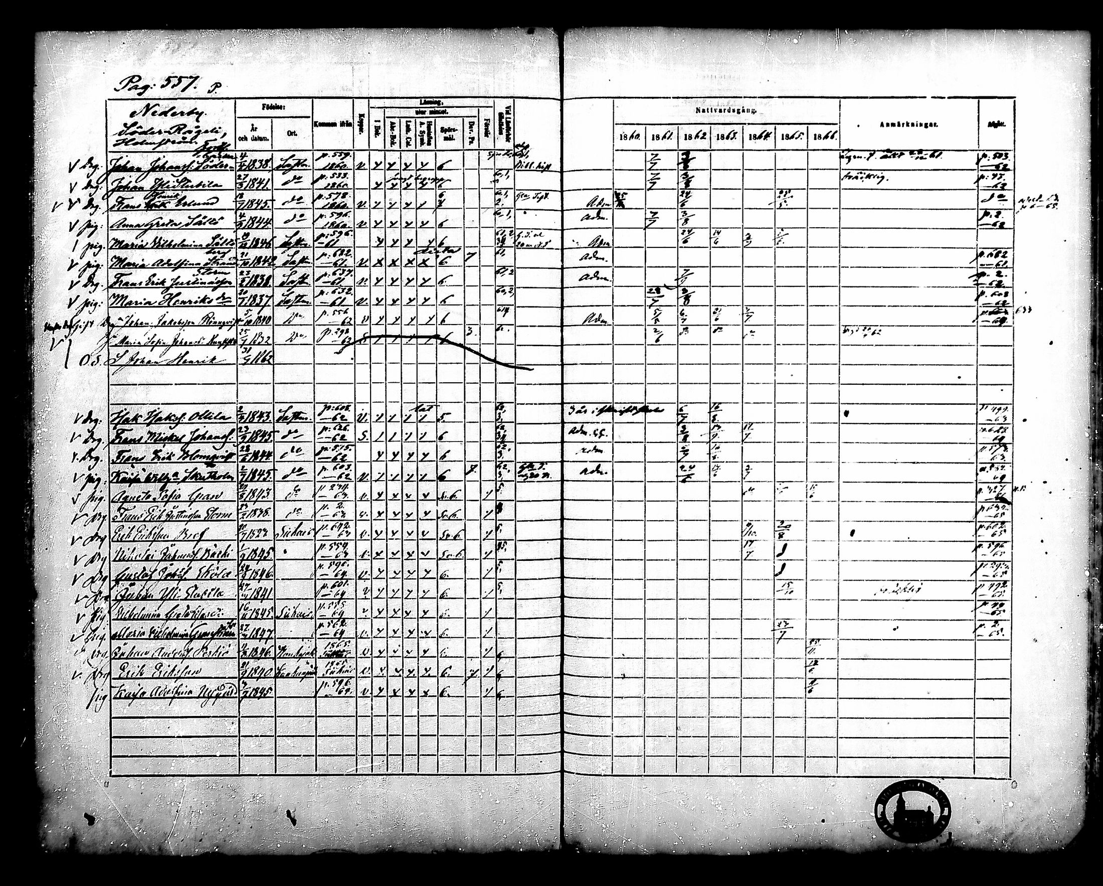 [ ../kirjat/Kirkonkirjat/merikarvia/rippikirja_1860-1866_mko146-156/kuvat/180.jpg ]