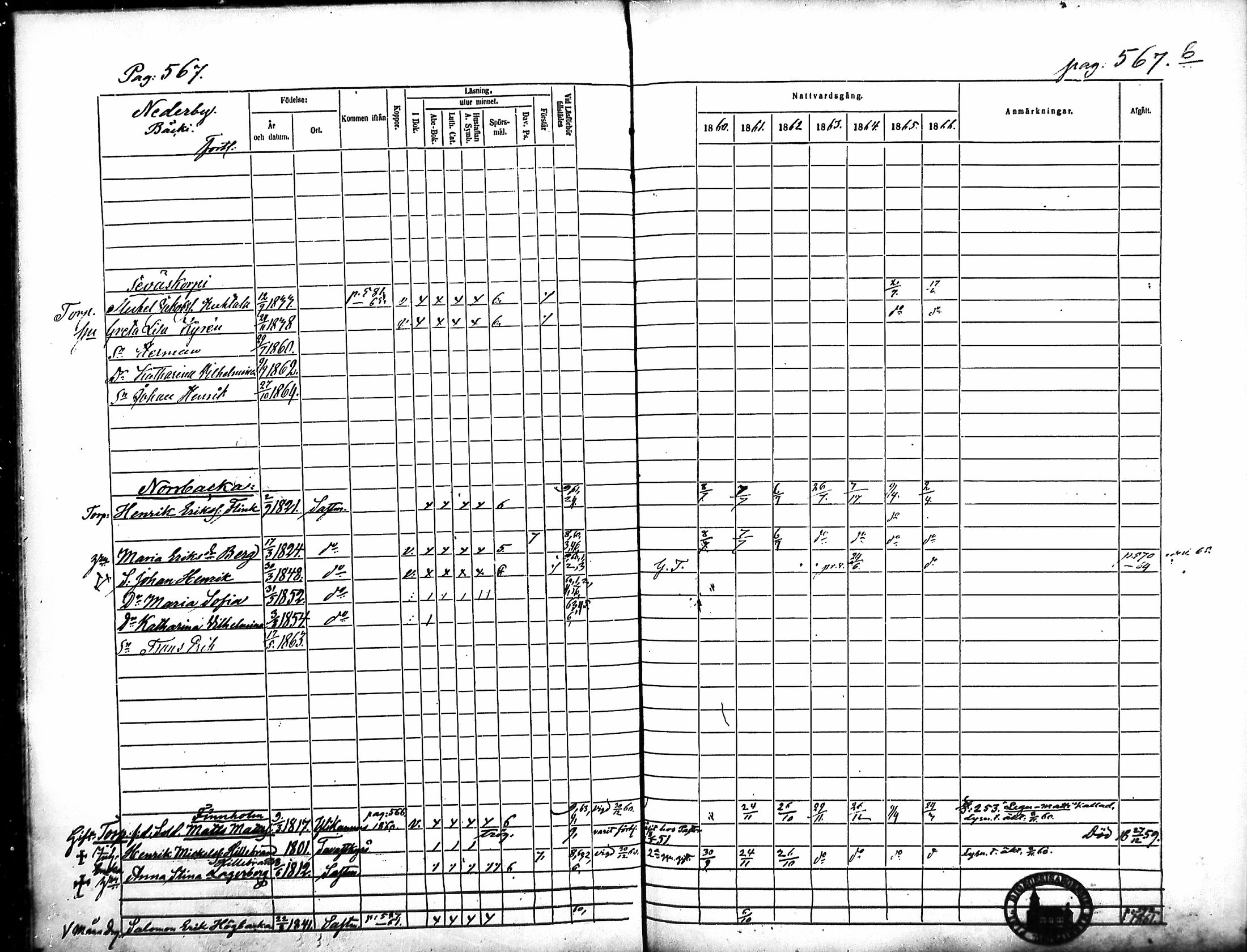 [ ../kirjat/Kirkonkirjat/merikarvia/rippikirja_1860-1866_mko146-156/kuvat/188.jpg ]