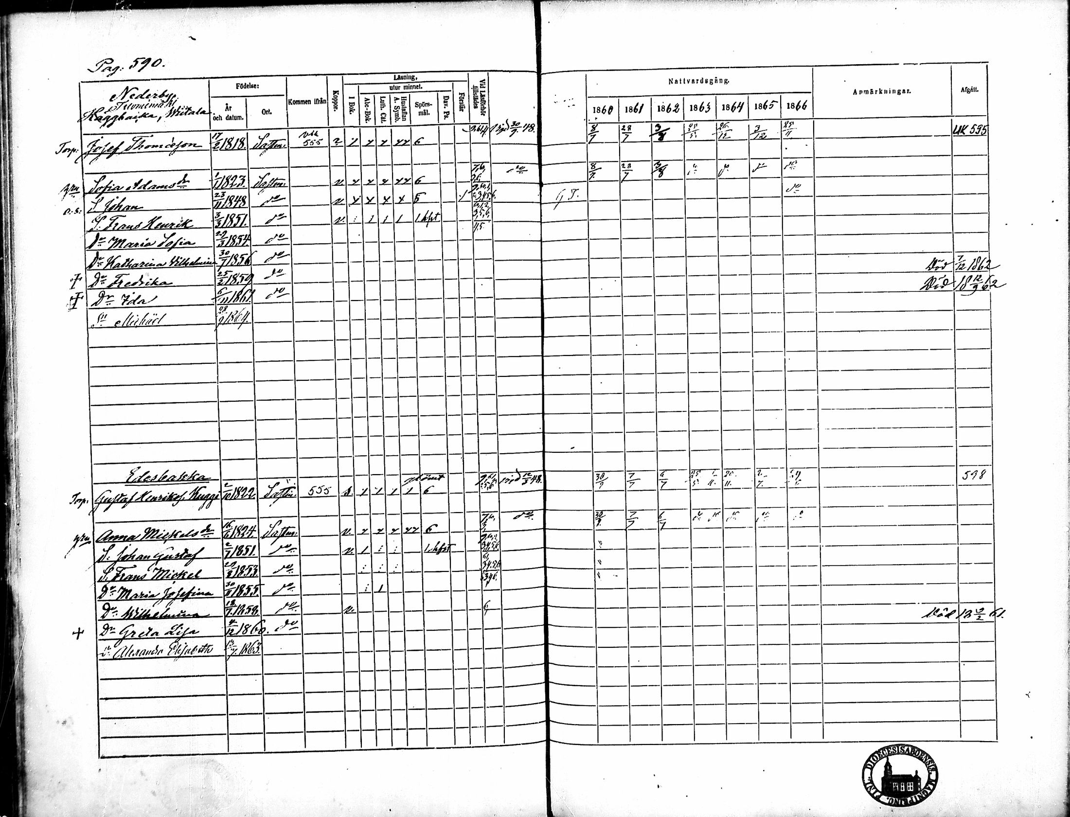 [ ../kirjat/Kirkonkirjat/merikarvia/rippikirja_1860-1866_mko146-156/kuvat/209.jpg ]