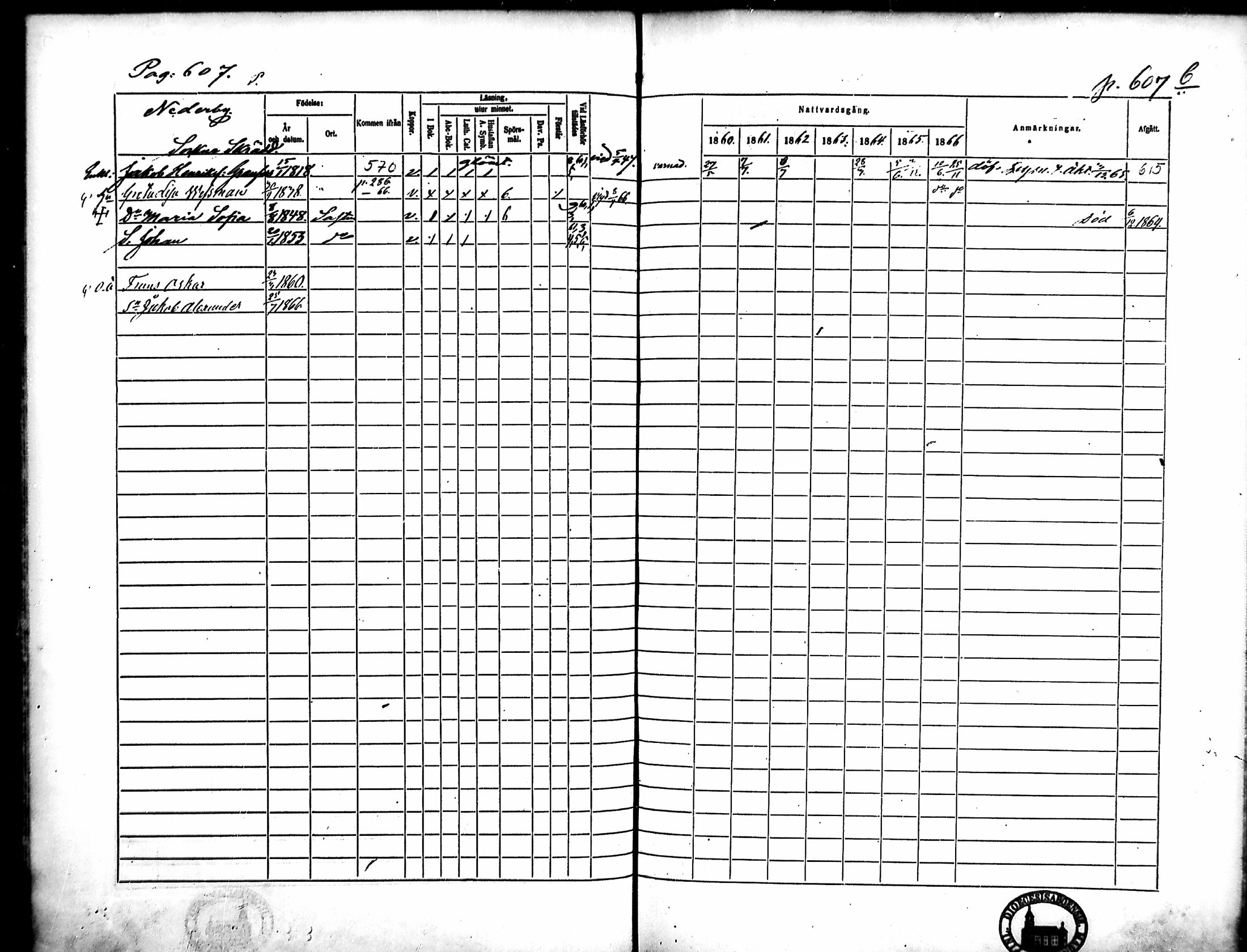[ ../kirjat/Kirkonkirjat/merikarvia/rippikirja_1860-1866_mko146-156/kuvat/226.jpg ]