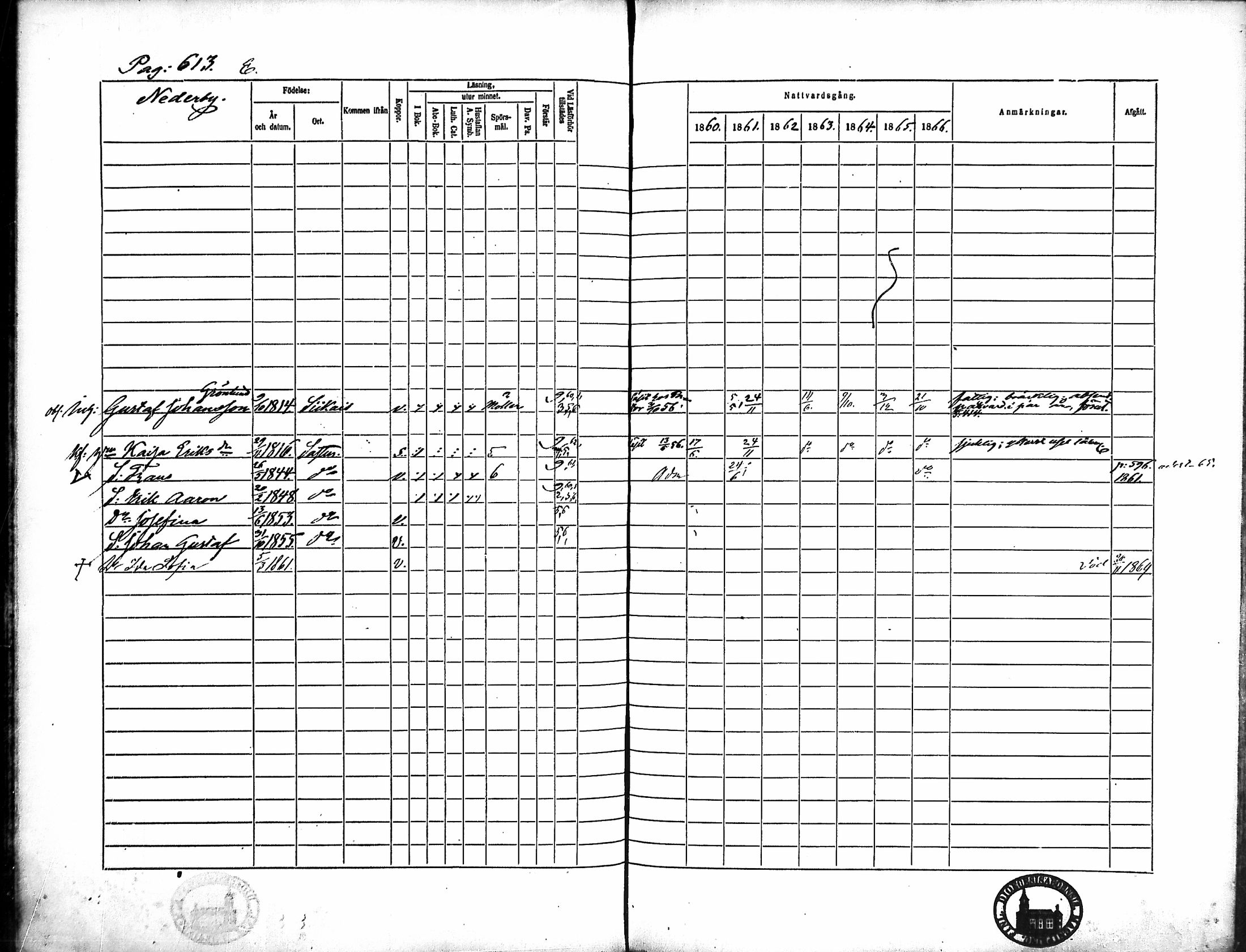 [ ../kirjat/Kirkonkirjat/merikarvia/rippikirja_1860-1866_mko146-156/kuvat/232.jpg ]