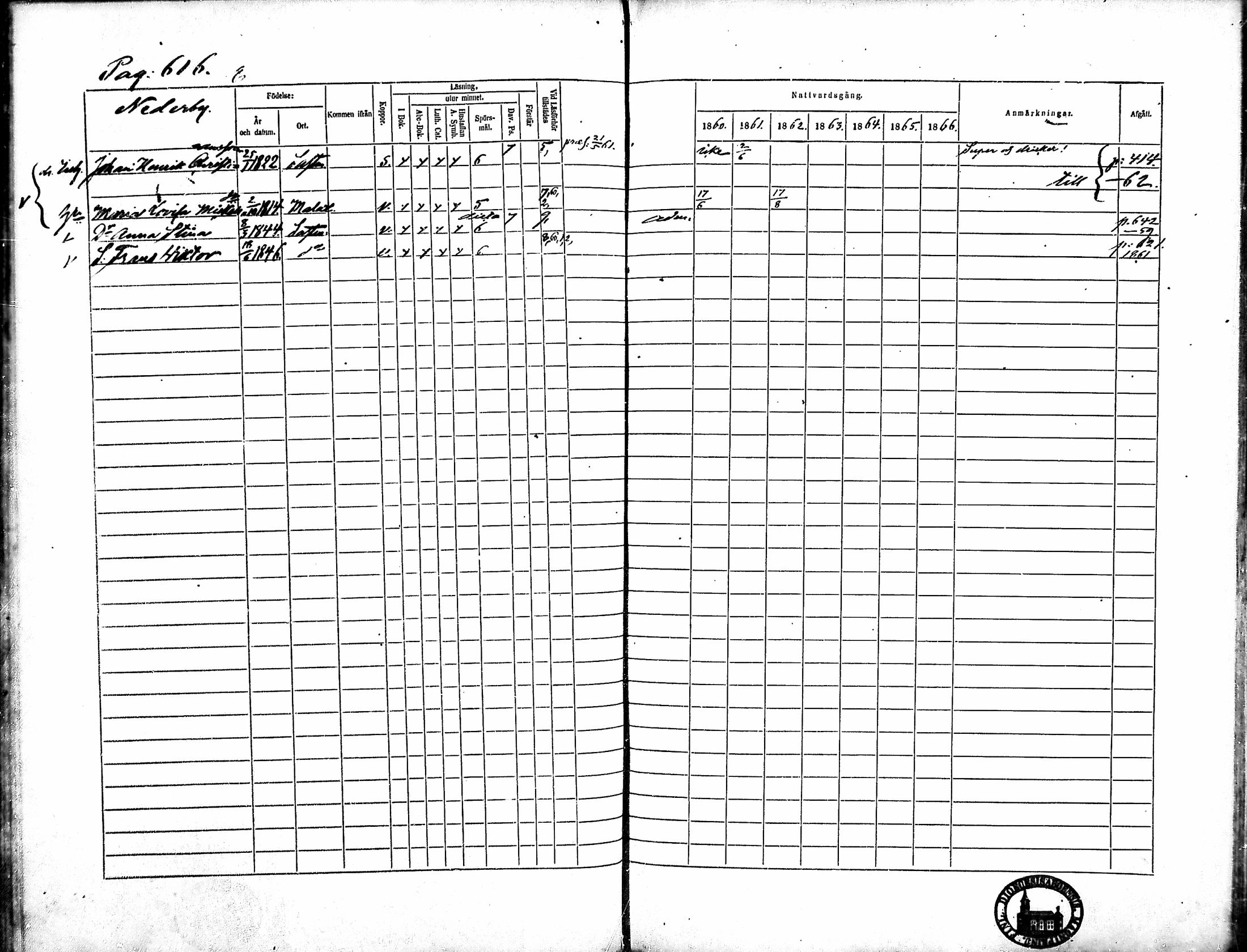 [ ../kirjat/Kirkonkirjat/merikarvia/rippikirja_1860-1866_mko146-156/kuvat/235.jpg ]