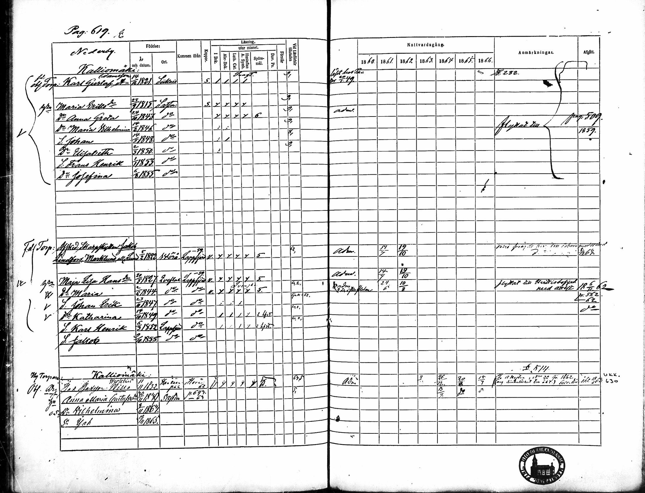 [ ../kirjat/Kirkonkirjat/merikarvia/rippikirja_1860-1866_mko146-156/kuvat/238.jpg ]