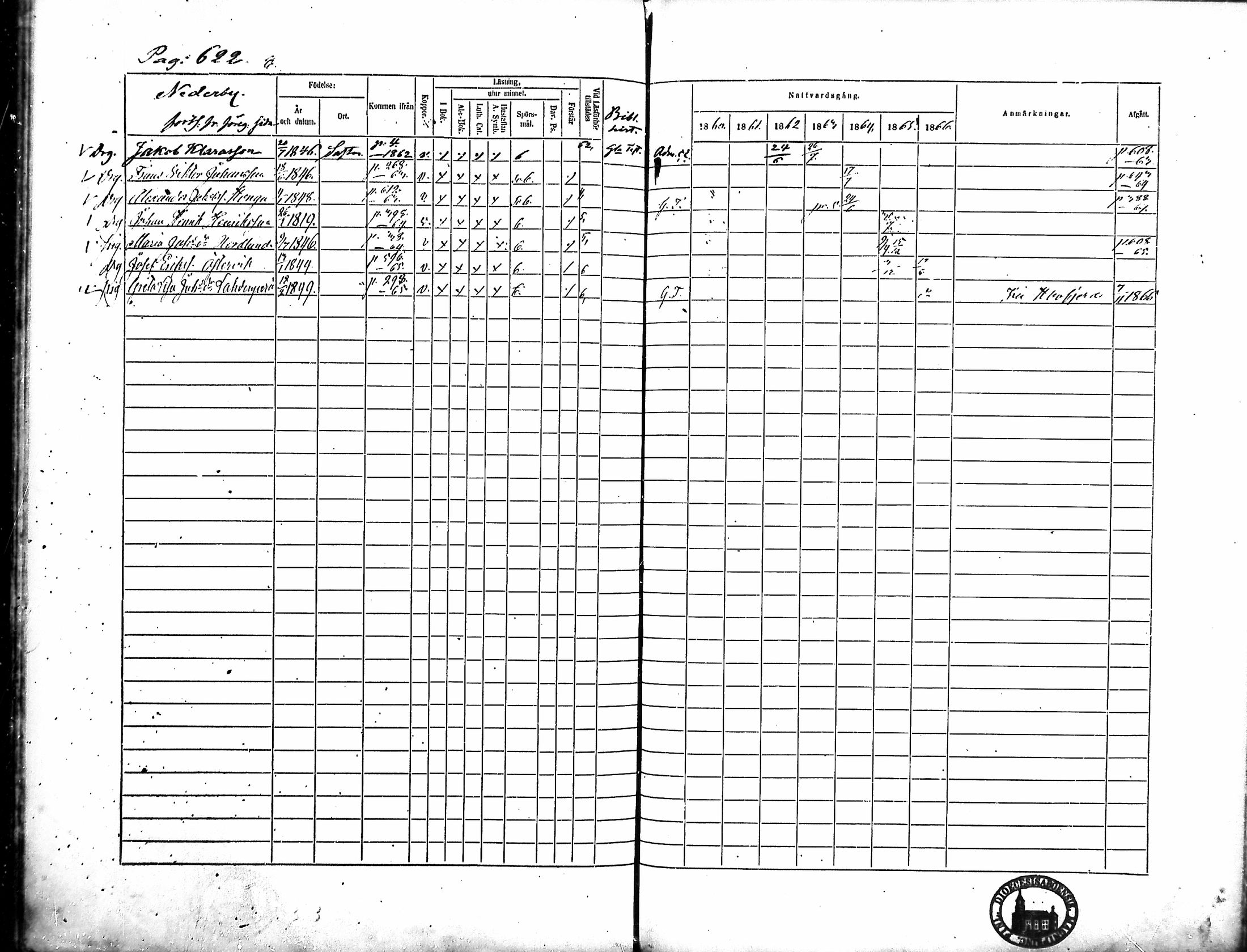 [ ../kirjat/Kirkonkirjat/merikarvia/rippikirja_1860-1866_mko146-156/kuvat/241.jpg ]