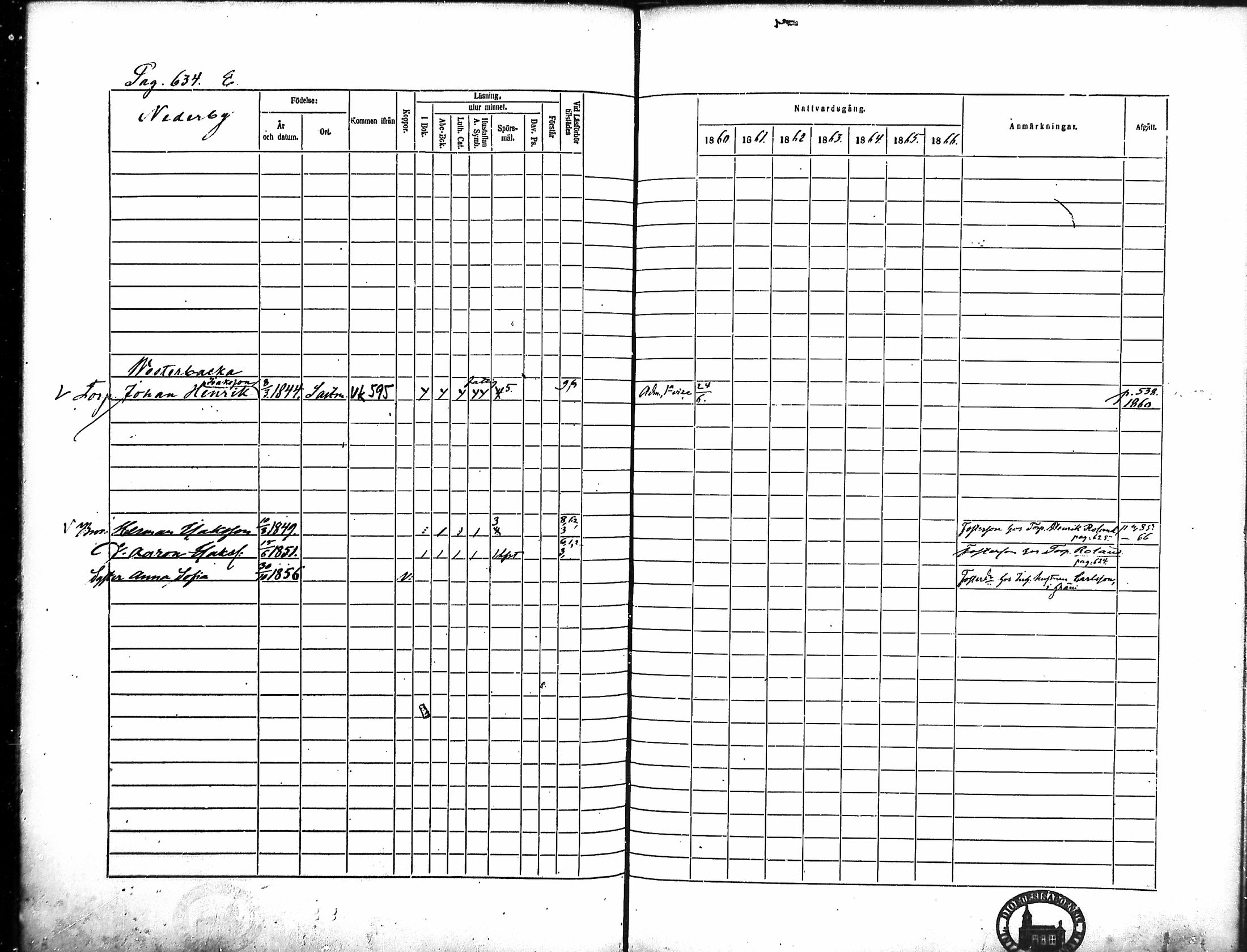 [ ../kirjat/Kirkonkirjat/merikarvia/rippikirja_1860-1866_mko146-156/kuvat/252.jpg ]