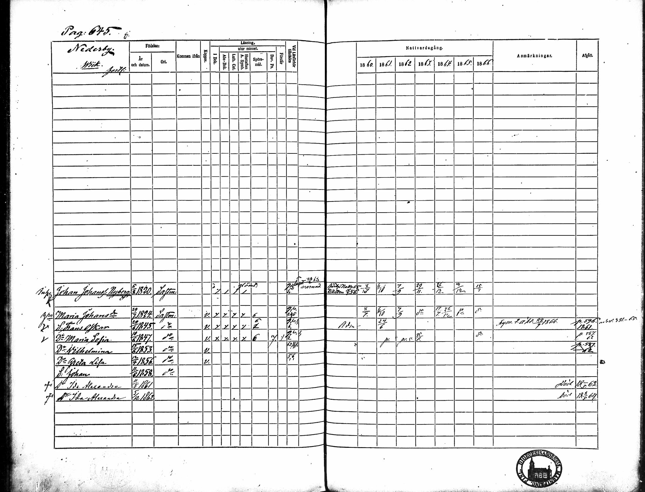 [ ../kirjat/Kirkonkirjat/merikarvia/rippikirja_1860-1866_mko146-156/kuvat/263.jpg ]