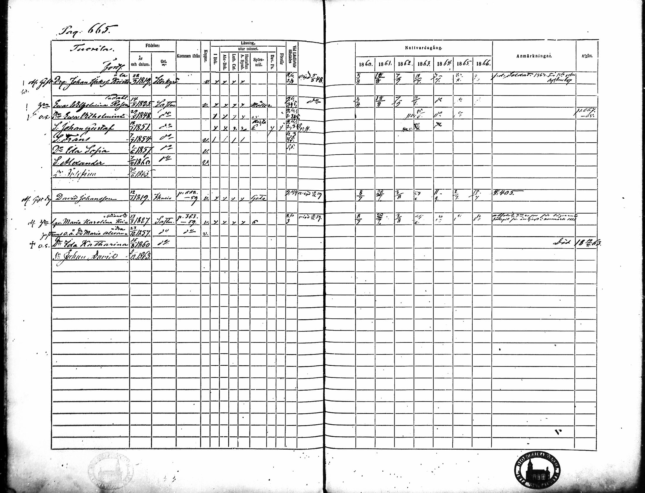[ ../kirjat/Kirkonkirjat/merikarvia/rippikirja_1860-1866_mko146-156/kuvat/275.jpg ]