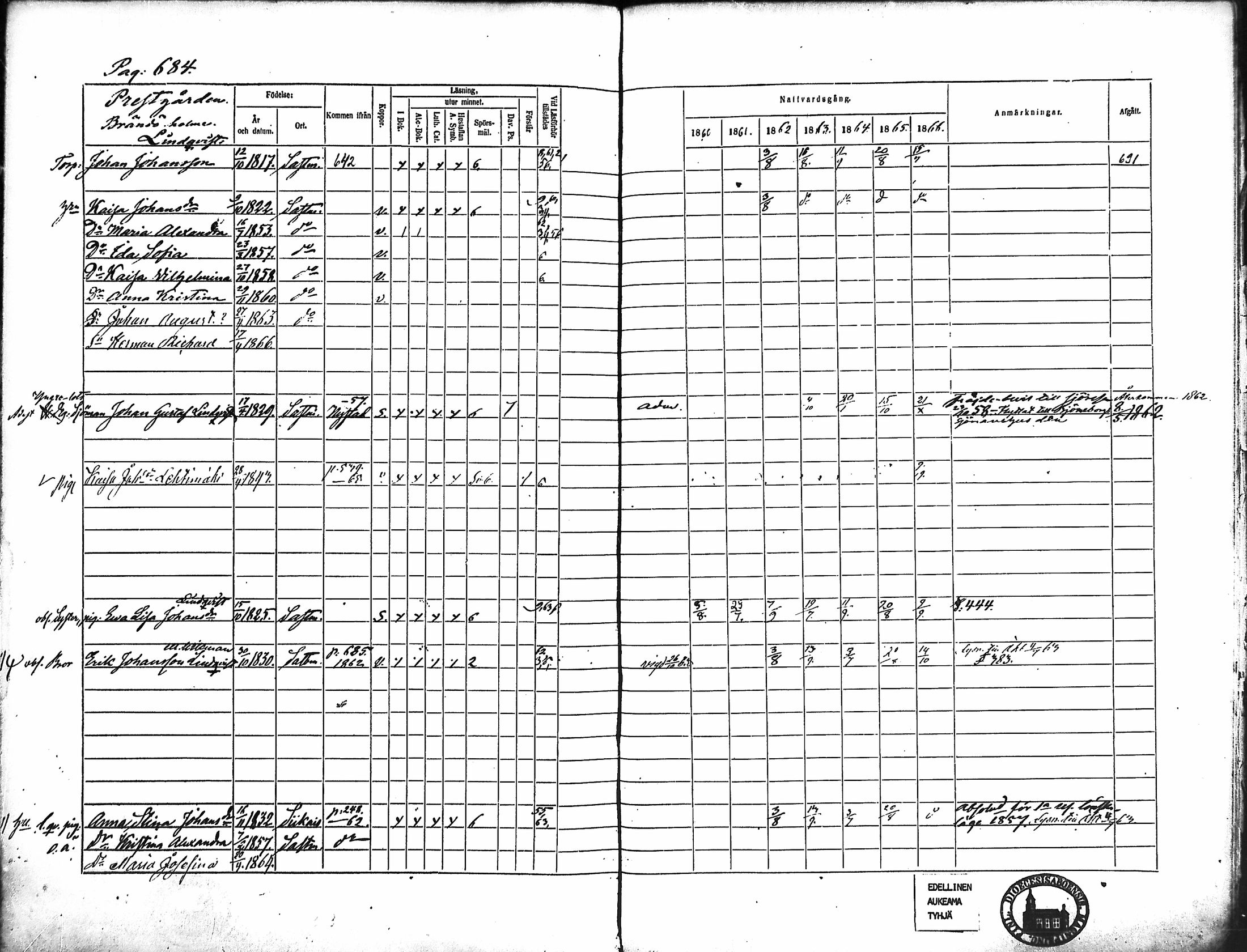 [ ../kirjat/Kirkonkirjat/merikarvia/rippikirja_1860-1866_mko146-156/kuvat/291.jpg ]