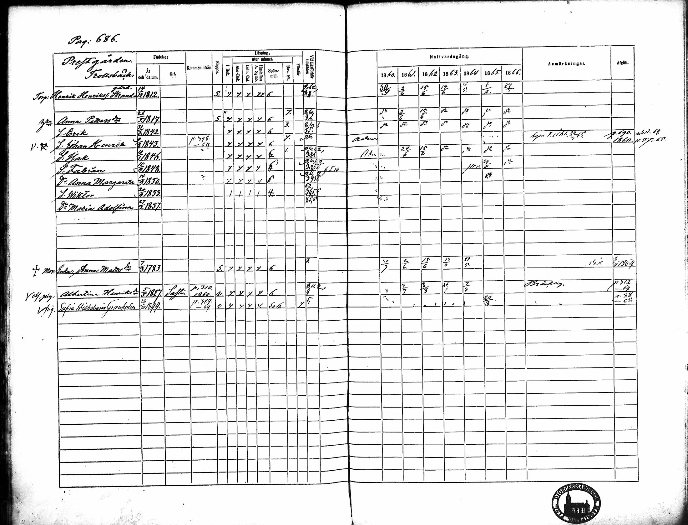 [ ../kirjat/Kirkonkirjat/merikarvia/rippikirja_1860-1866_mko146-156/kuvat/293.jpg ]