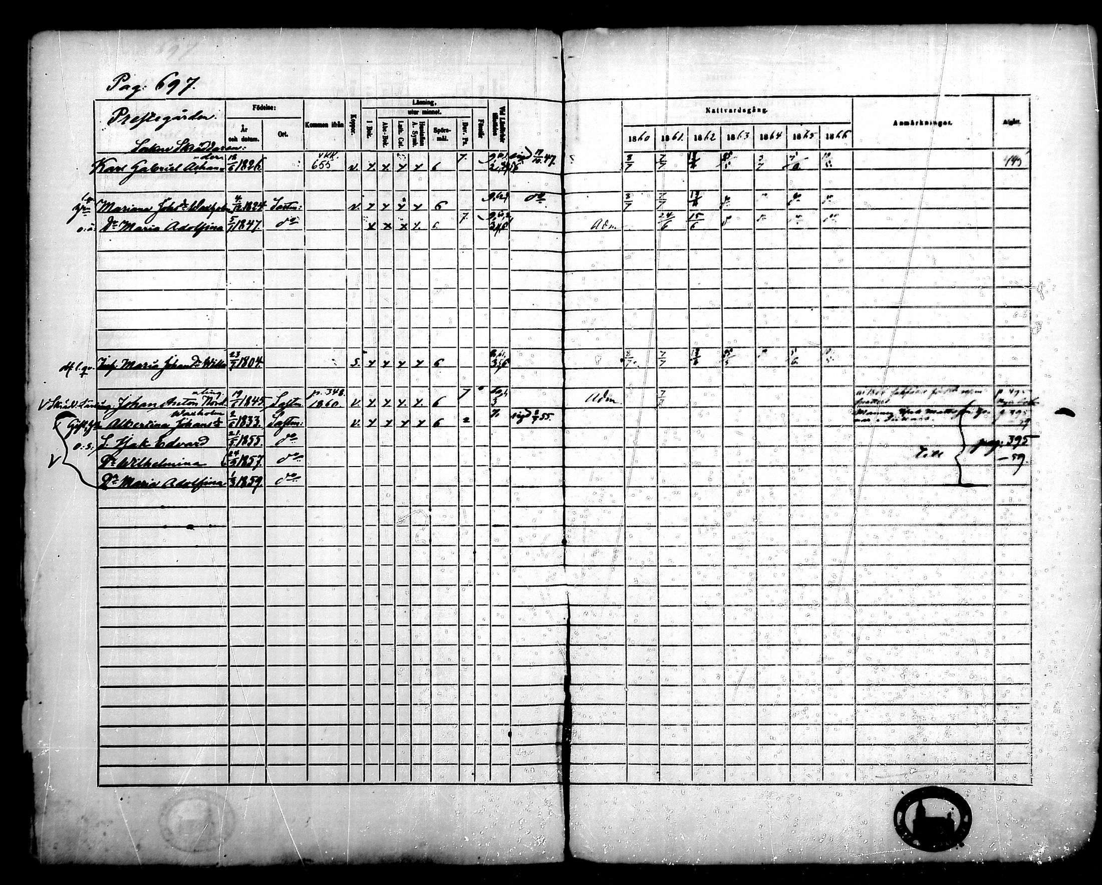 [ ../kirjat/Kirkonkirjat/merikarvia/rippikirja_1860-1866_mko146-156/kuvat/300.jpg ]