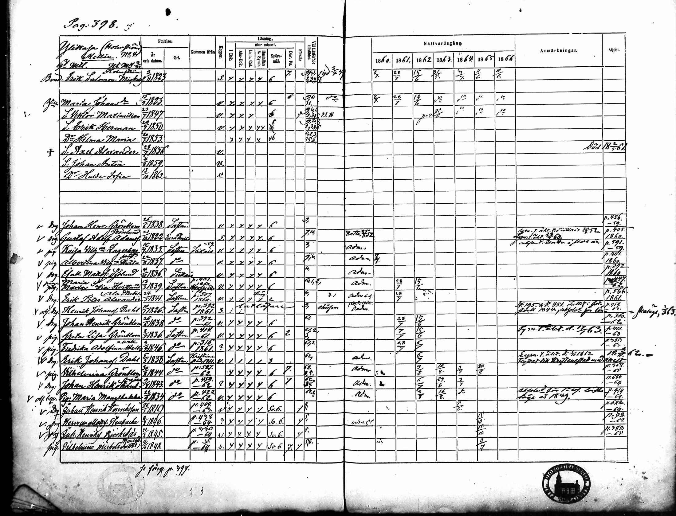 [ ../kirjat/Kirkonkirjat/merikarvia/rippikirja_1860-1866_mko146-156/kuvat/39.jpg ]