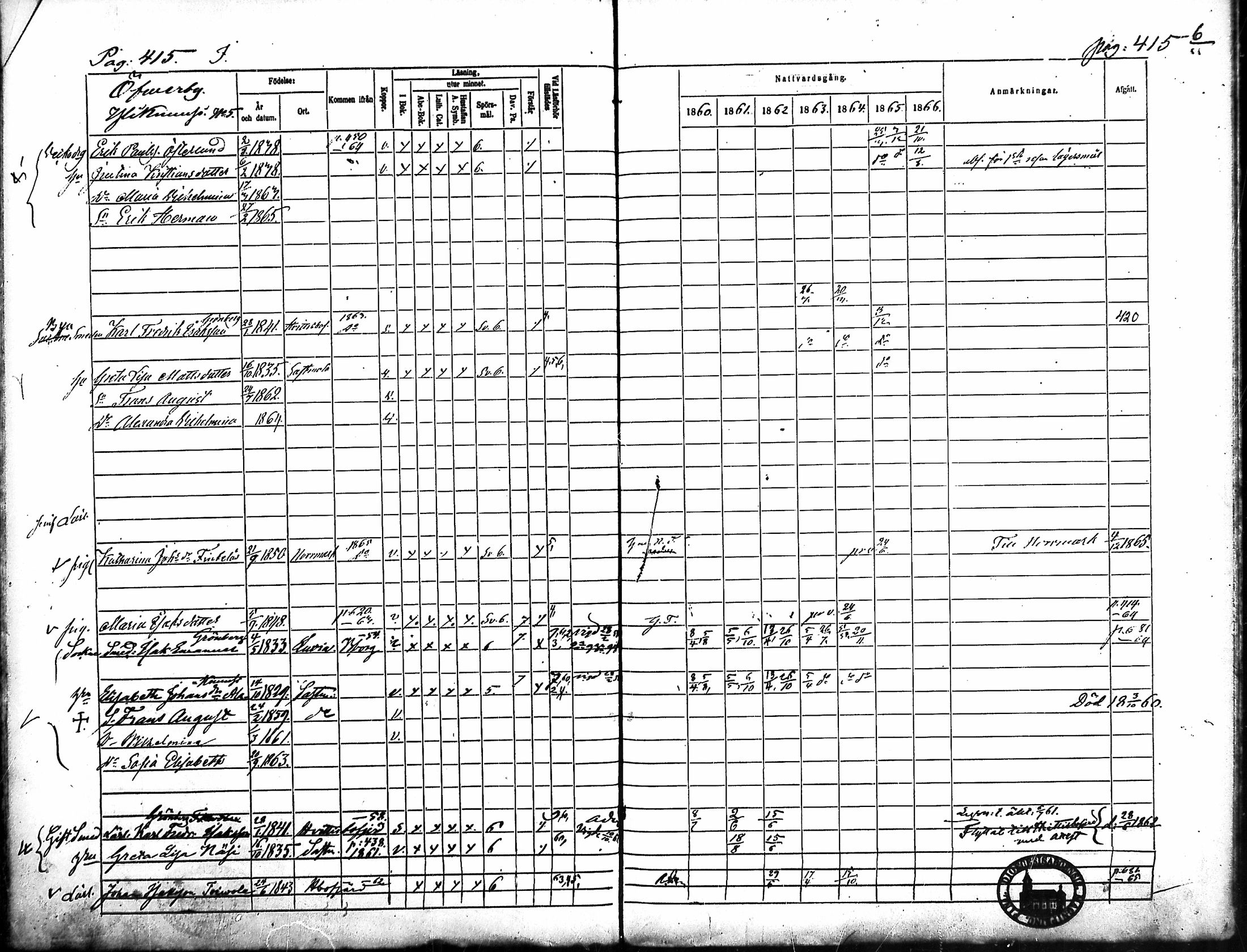 [ ../kirjat/Kirkonkirjat/merikarvia/rippikirja_1860-1866_mko146-156/kuvat/53.jpg ]
