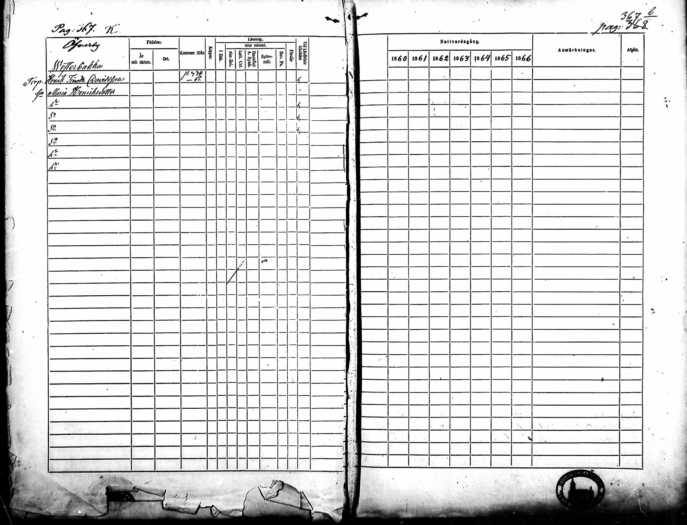 [ ../kirjat/Kirkonkirjat/merikarvia/rippikirja_1860-1866_mko146-156/kuvat/9.jpg ]